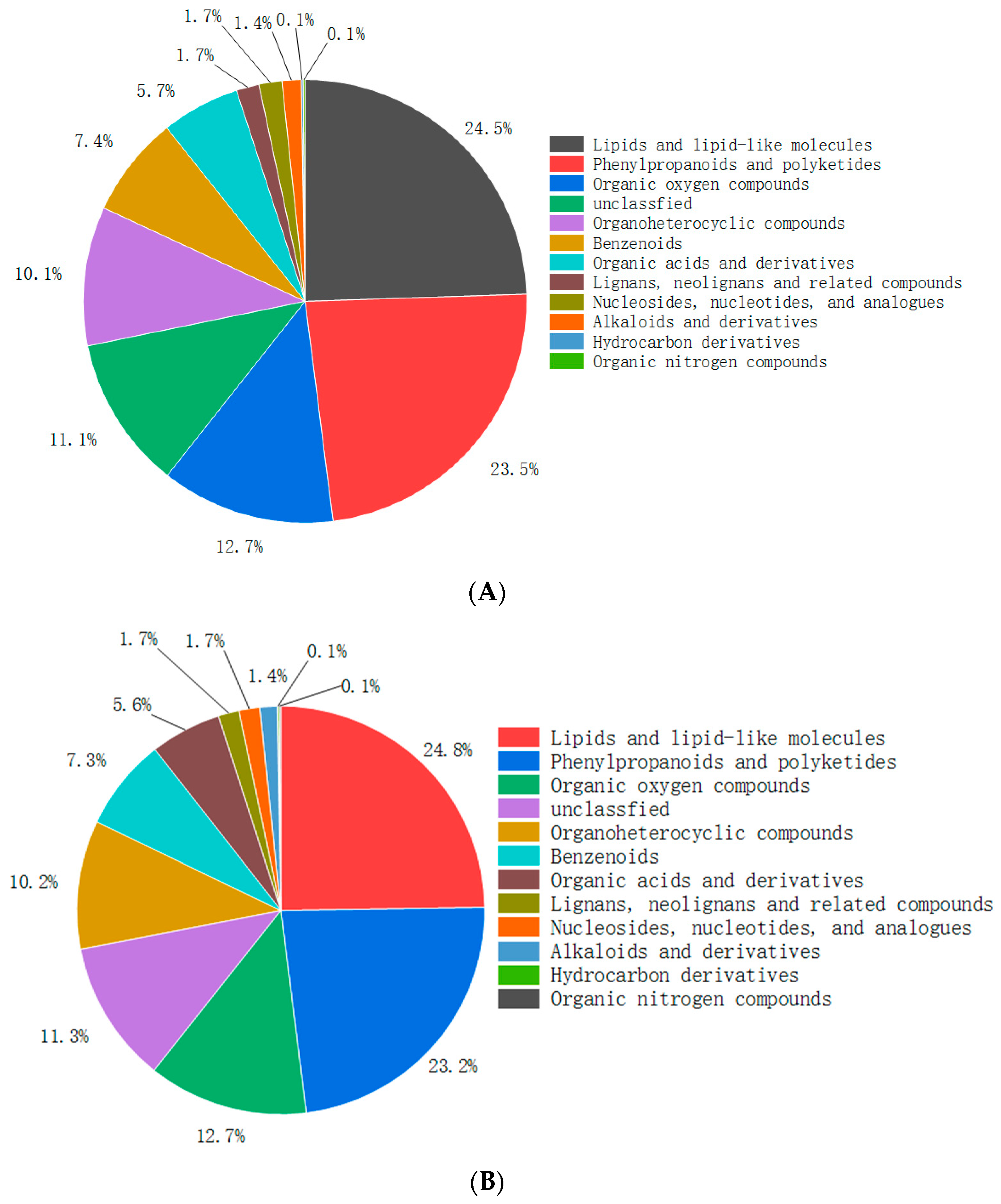 Molecules 29 02791 g002