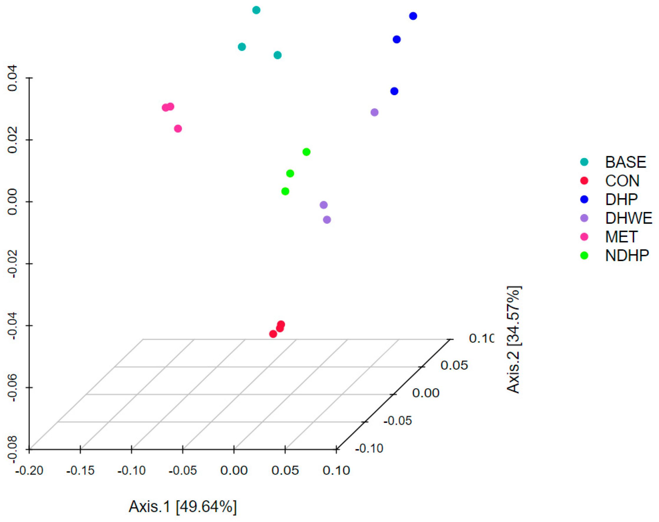 Molecules 29 02791 g007