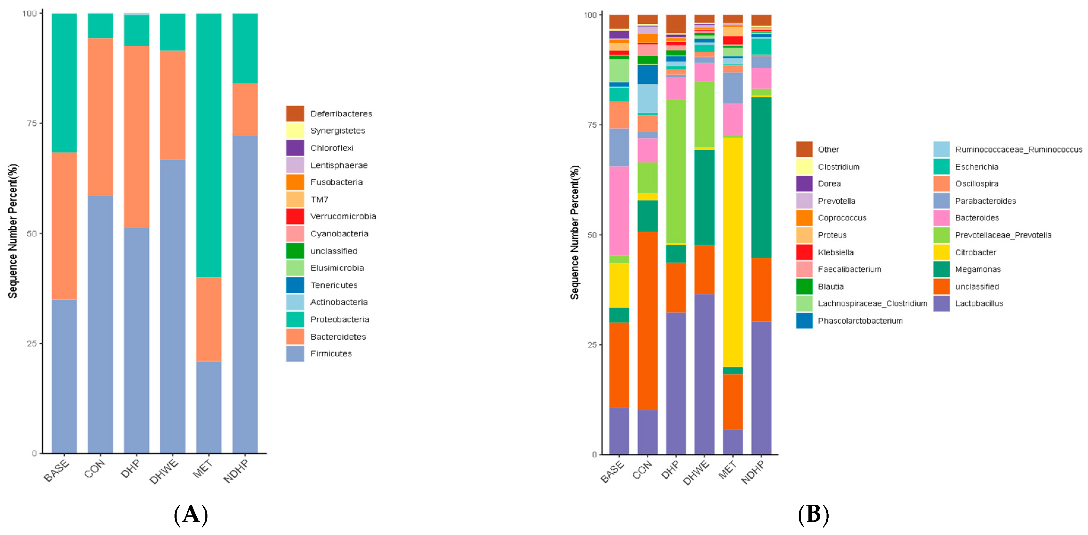Molecules 29 02791 g008a