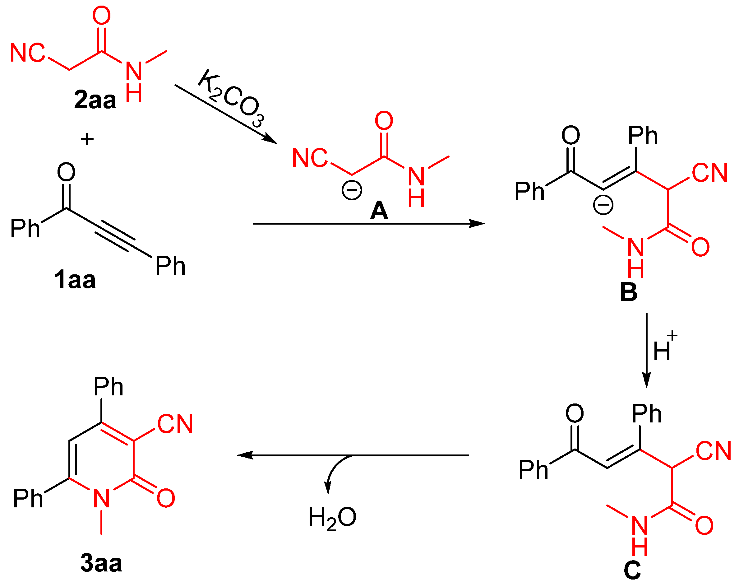 Molecules 29 02792 sch002