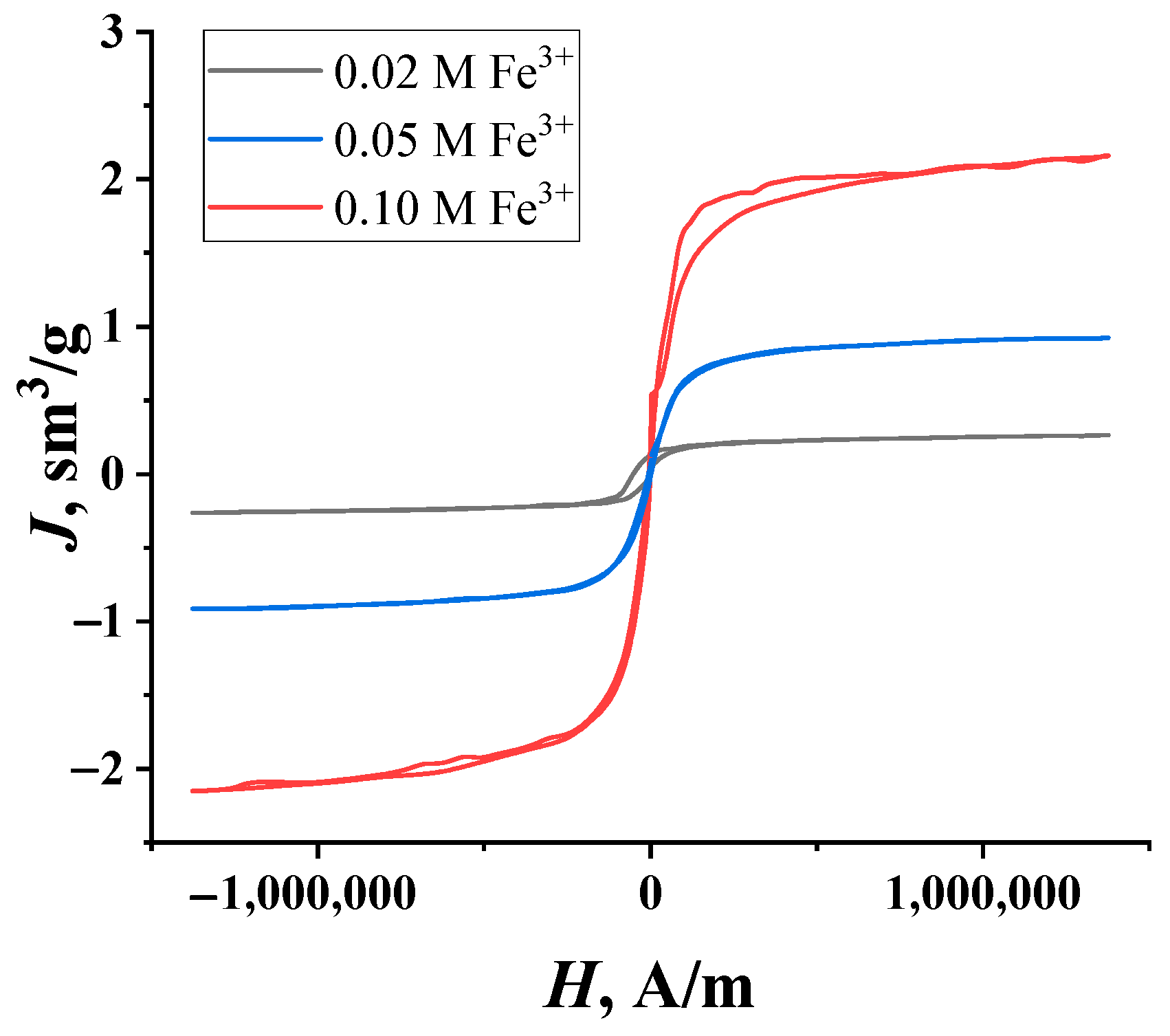 Molecules 29 02794 g002