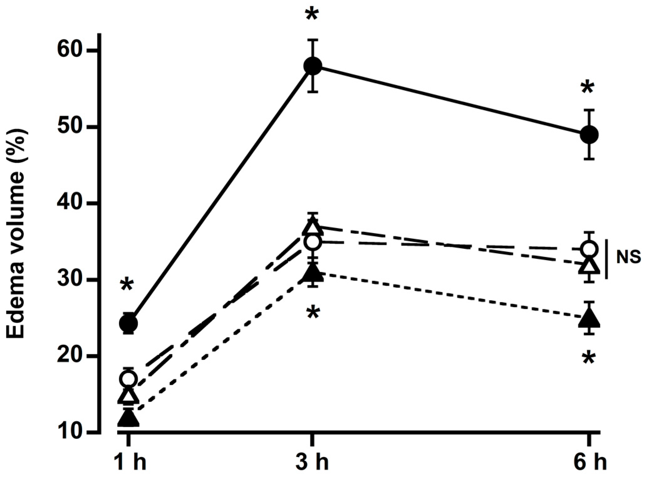 Molecules 29 02795 g002 Molecules 29 02795 g002