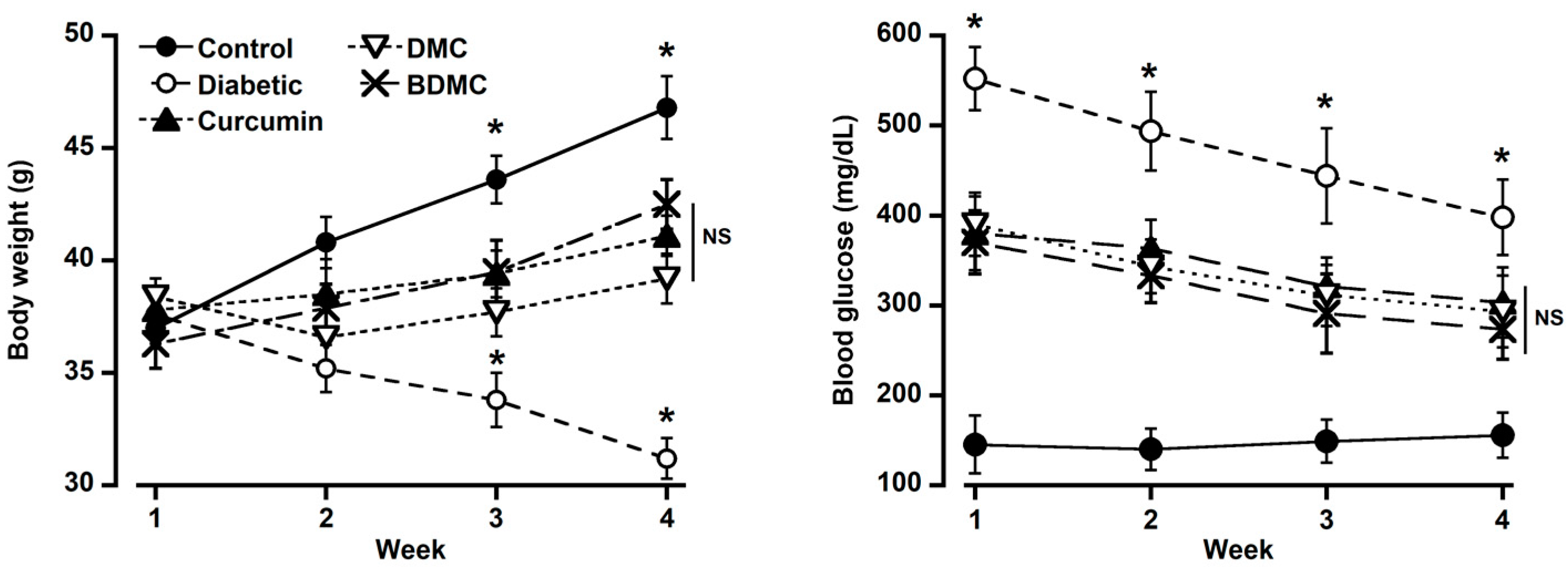 Molecules 29 02795 g005 Molecules 29 02795 g005
