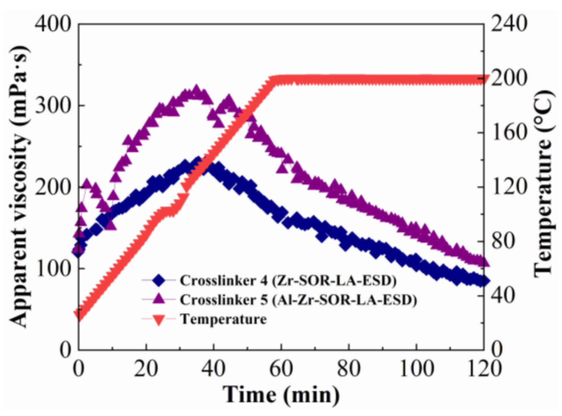 Molecules 29 02798 g003