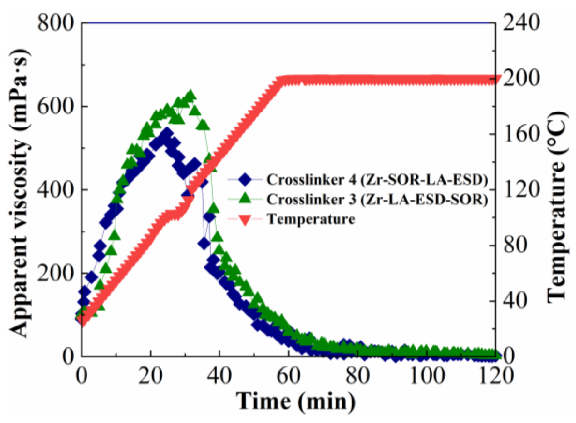 Molecules 29 02798 g004