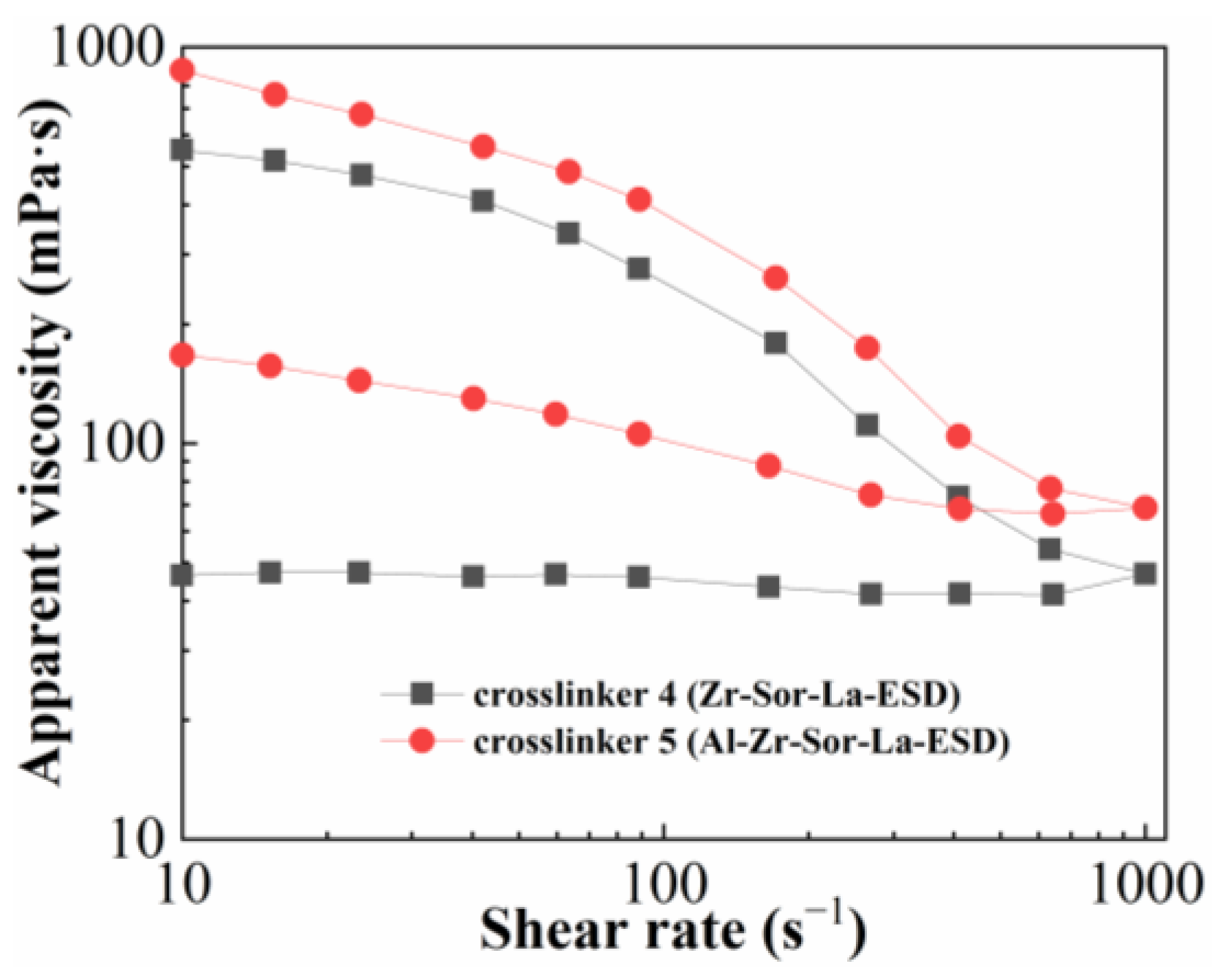 Molecules 29 02798 g005