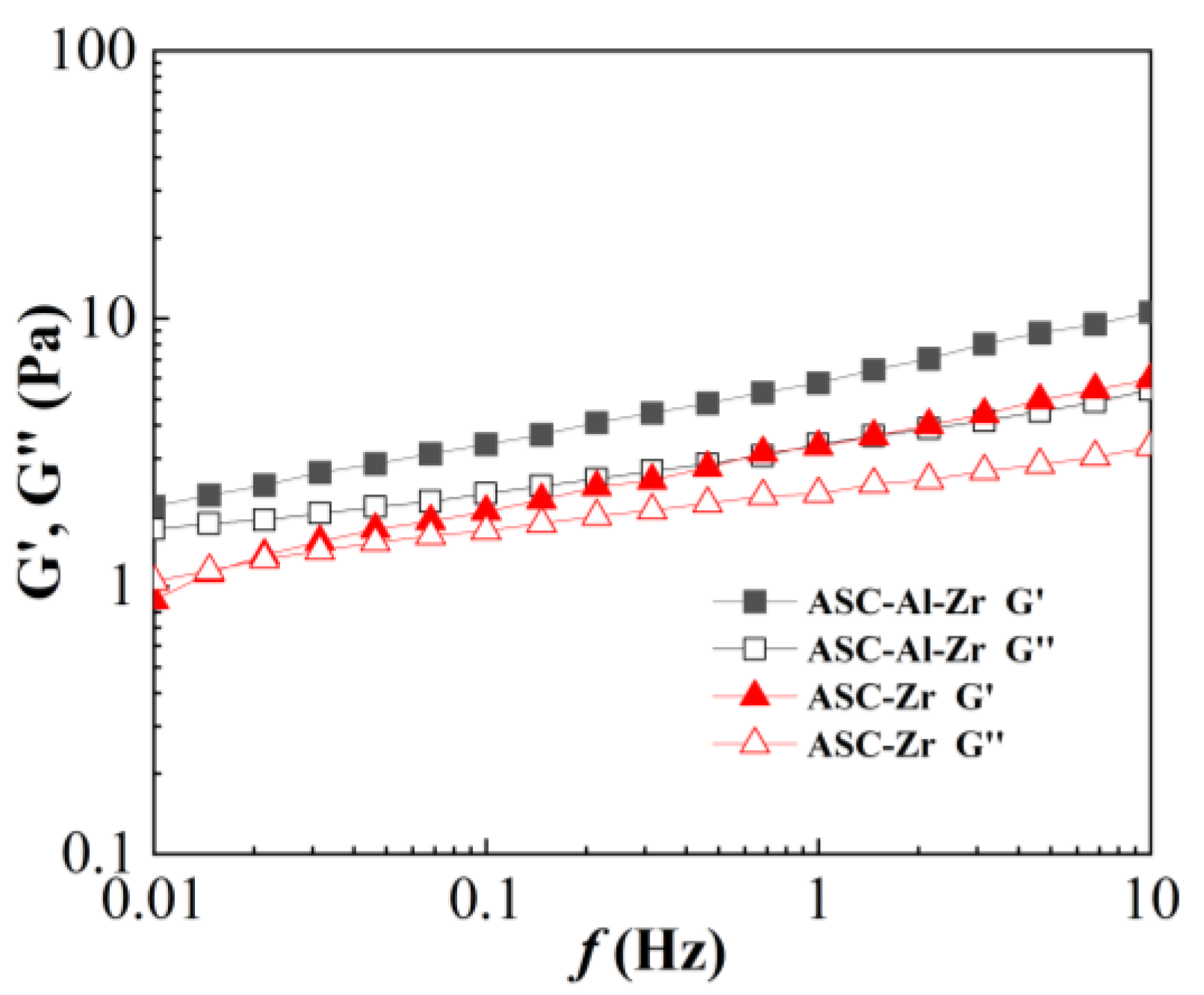 Molecules 29 02798 g006