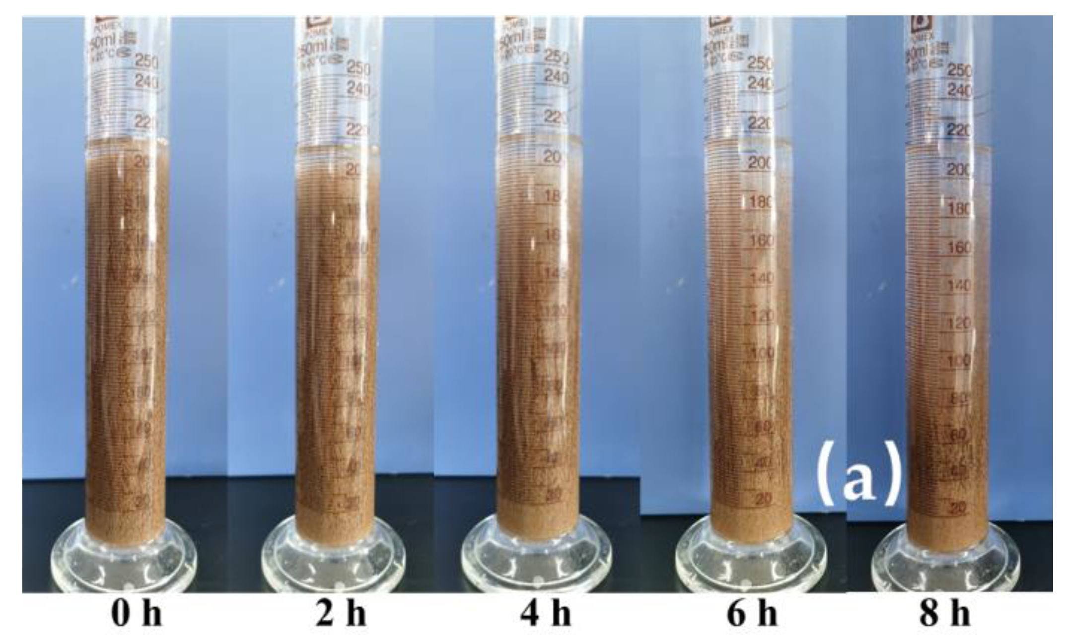 Molecules 29 02798 g007a