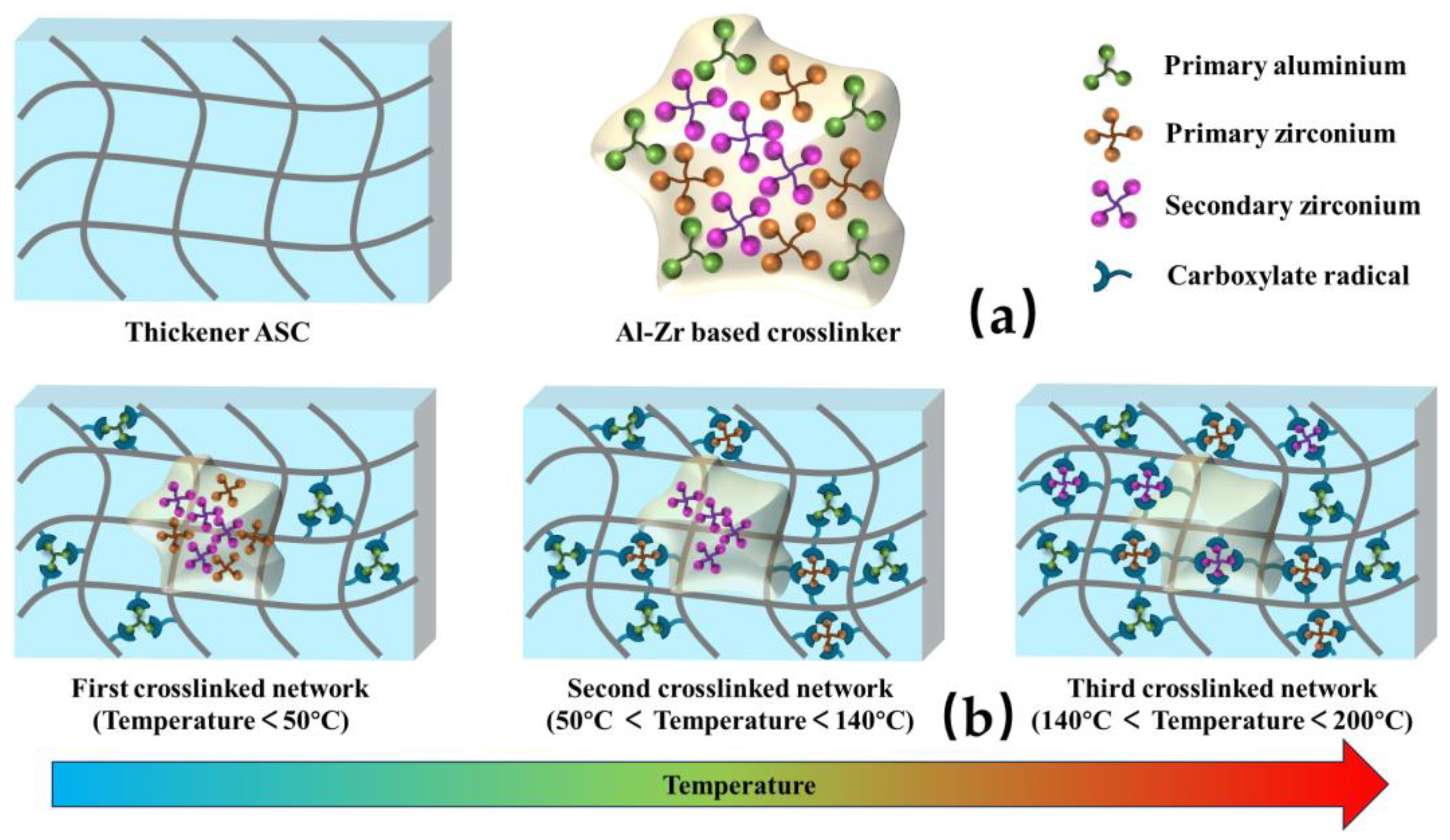 Molecules 29 02798 g009