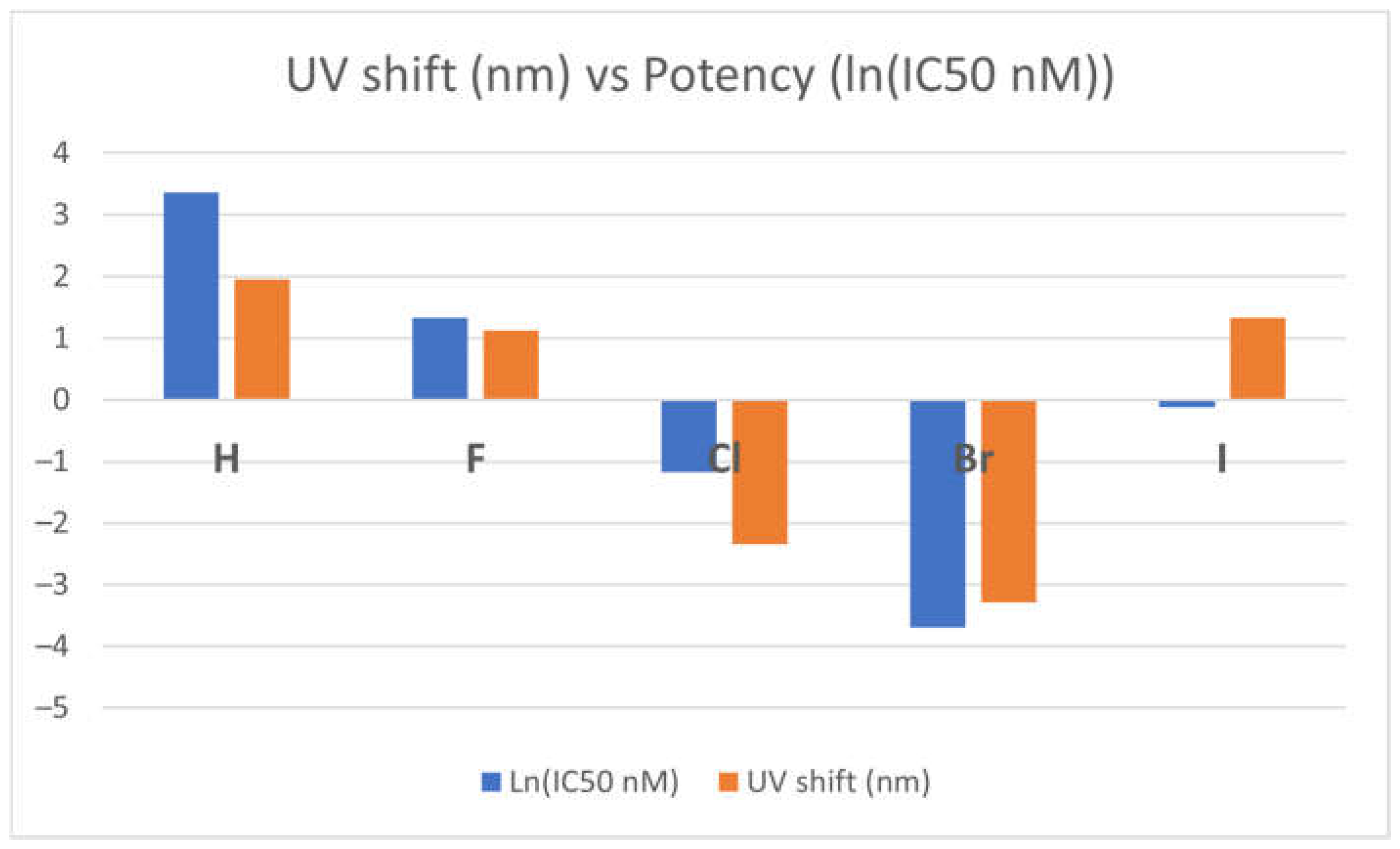 Molecules 29 02800 g004