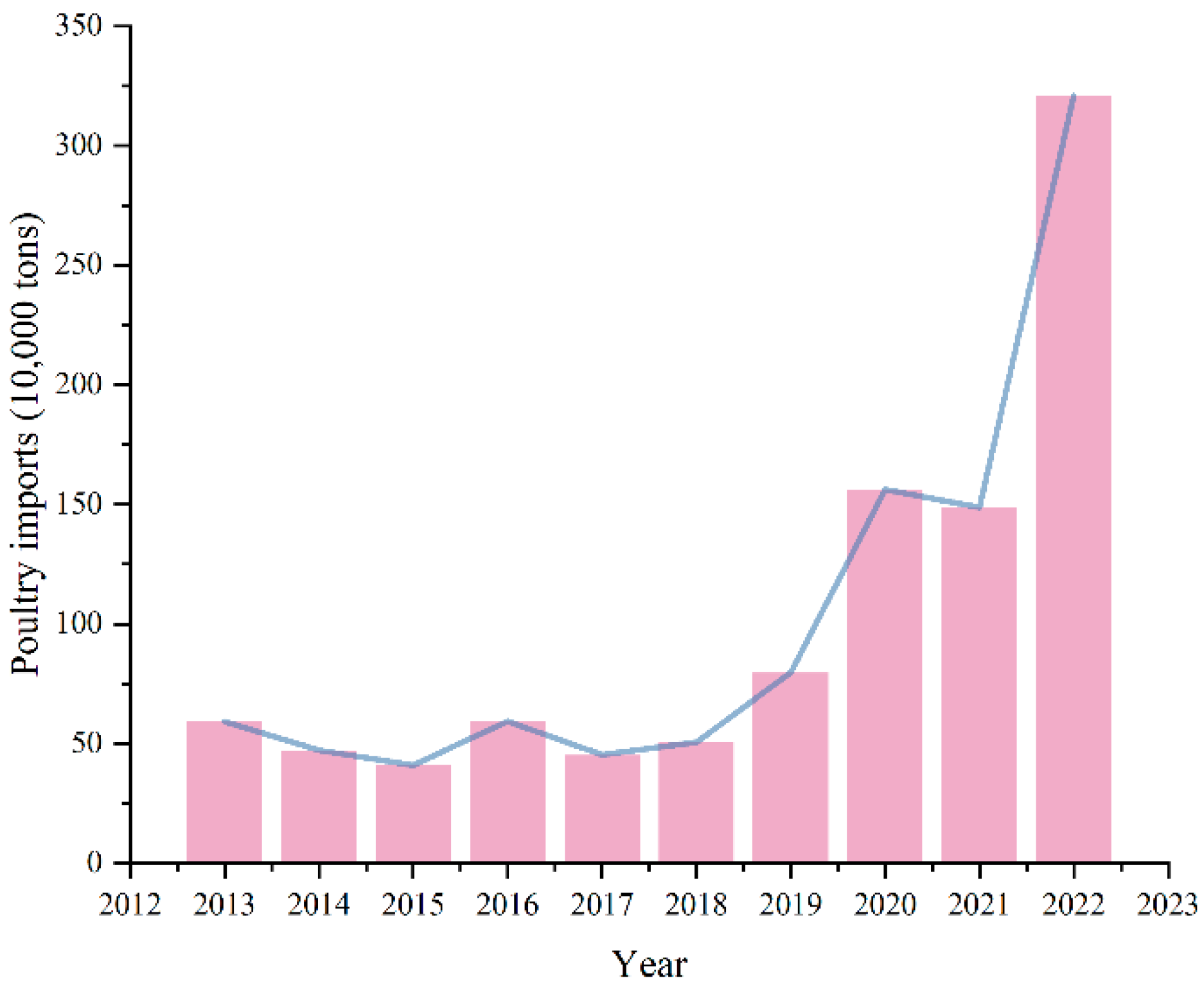 Molecules 29 02801 g001 Molecules 29 02801 g001