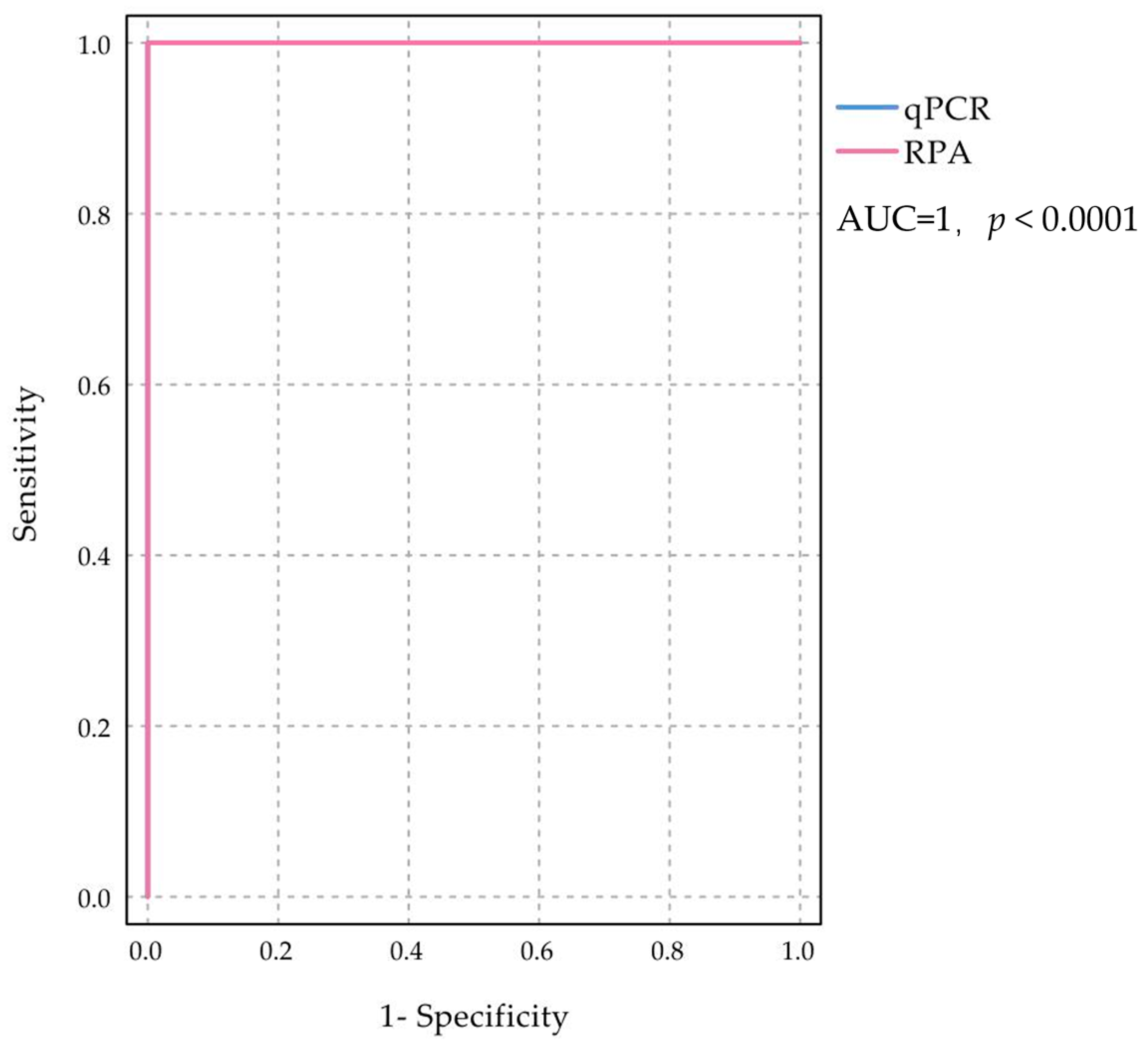 Molecules 29 02801 g007 Molecules 29 02801 g007