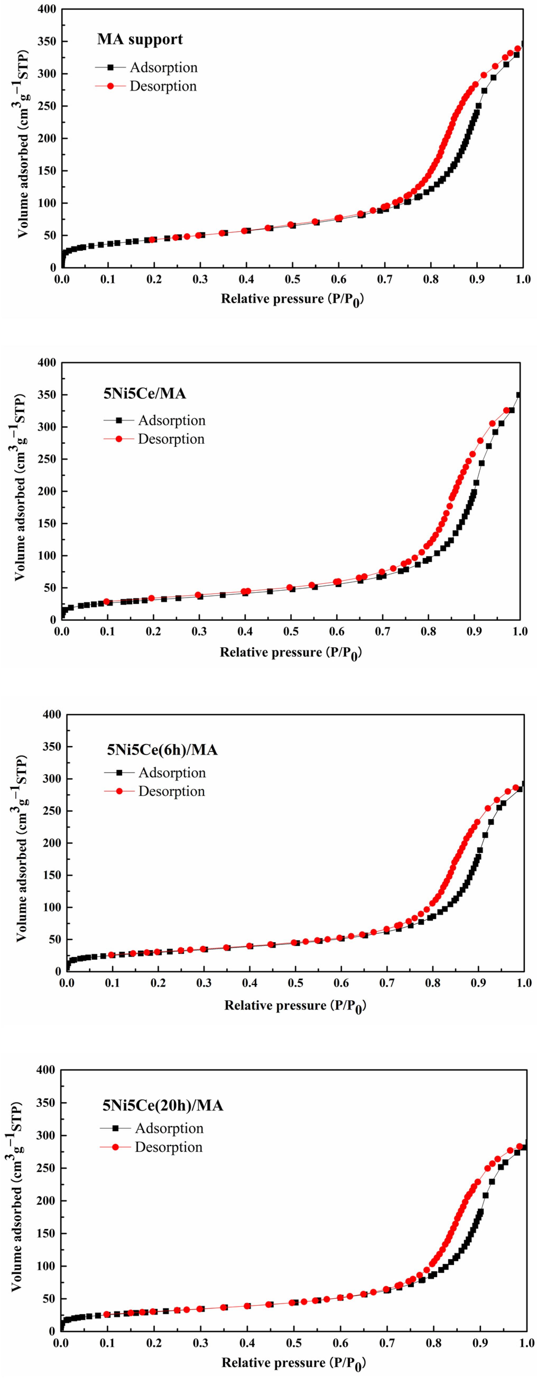 Molecules 29 02803 g002