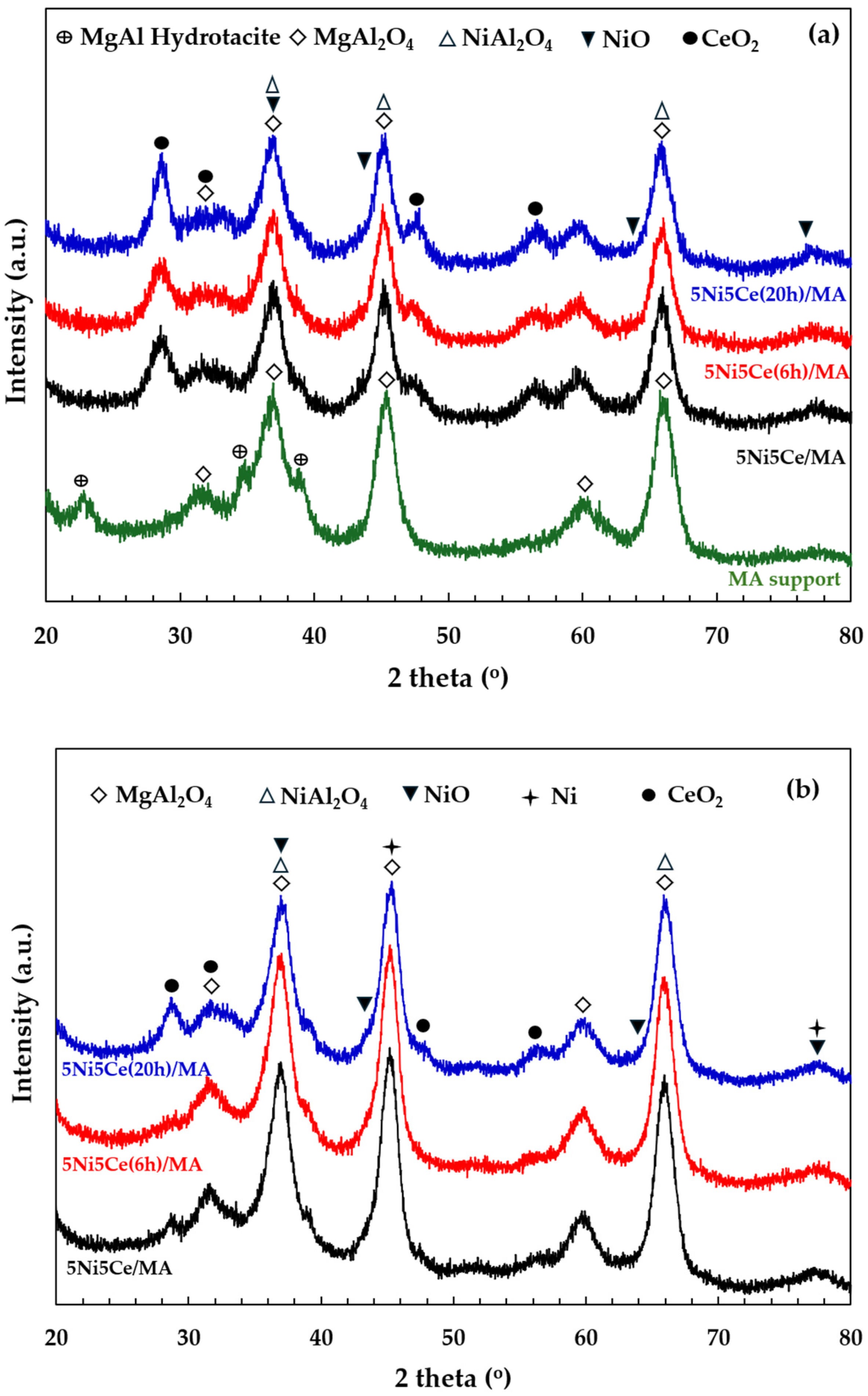 Molecules 29 02803 g004