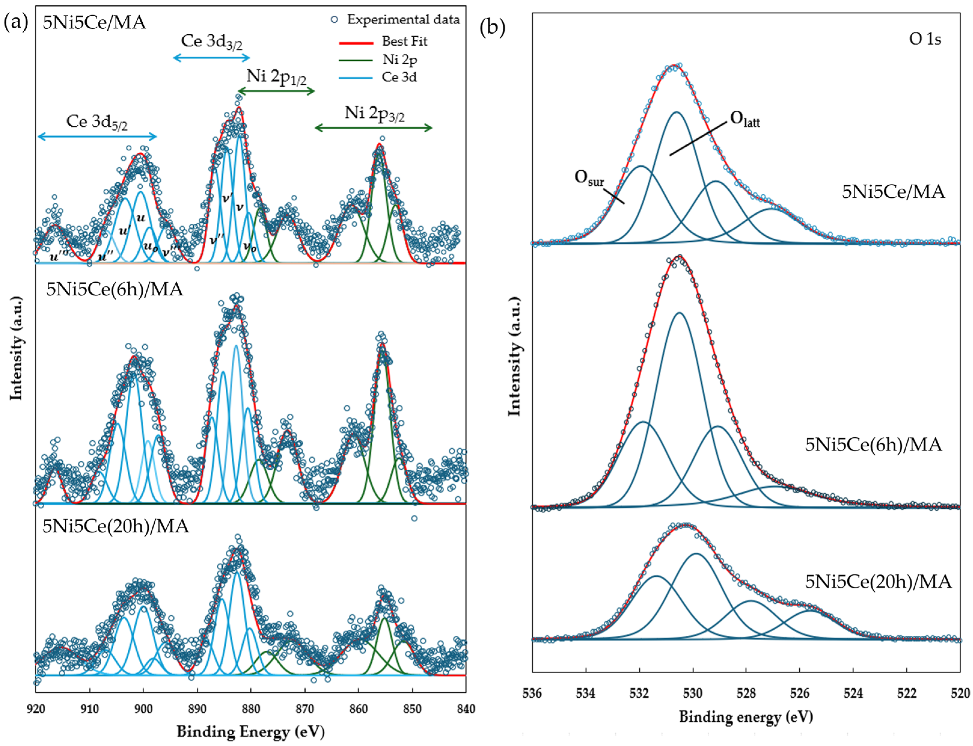 Molecules 29 02803 g006
