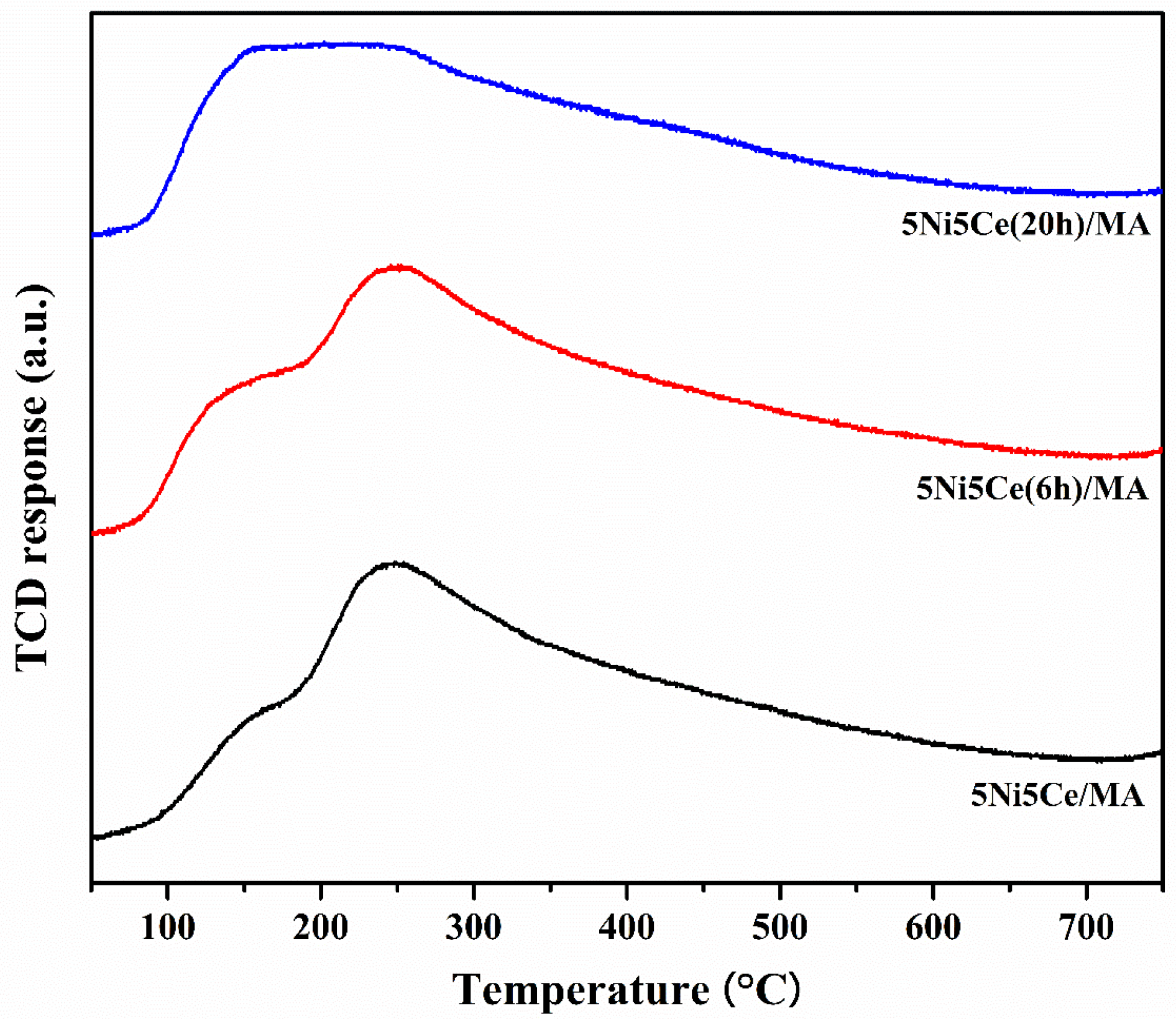 Molecules 29 02803 g007