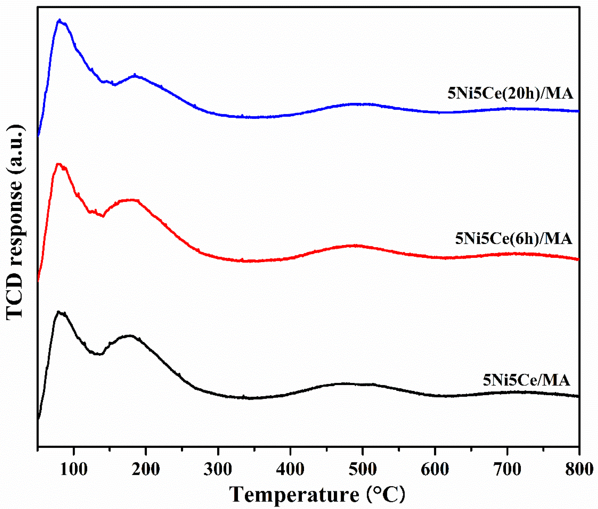Molecules 29 02803 g008