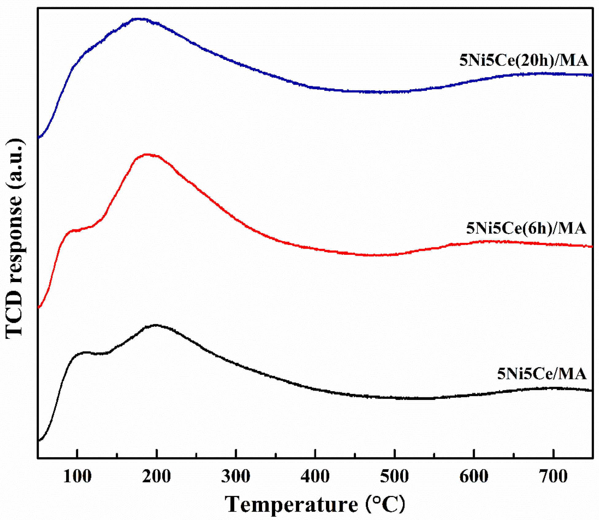 Molecules 29 02803 g009