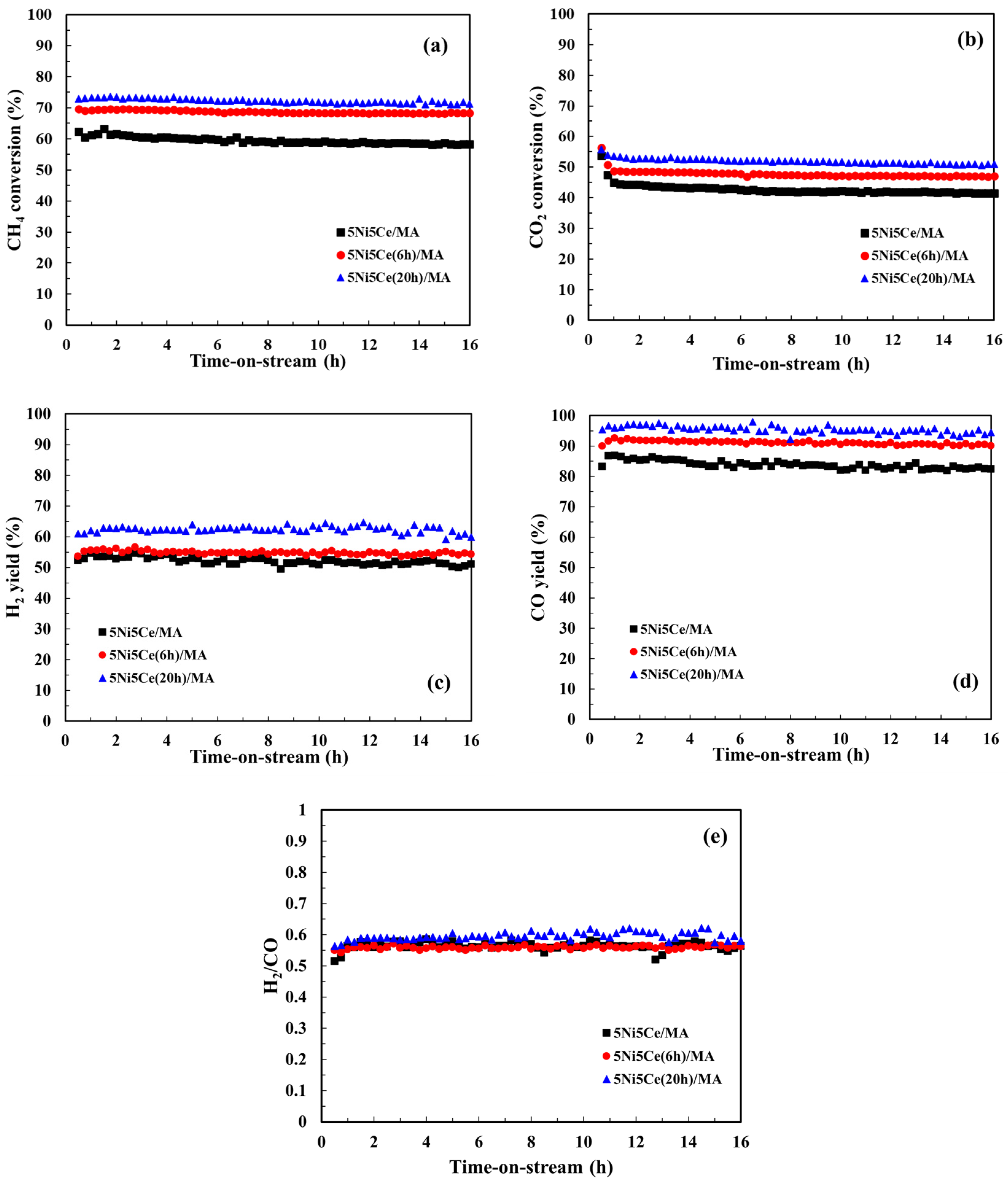 Molecules 29 02803 g010