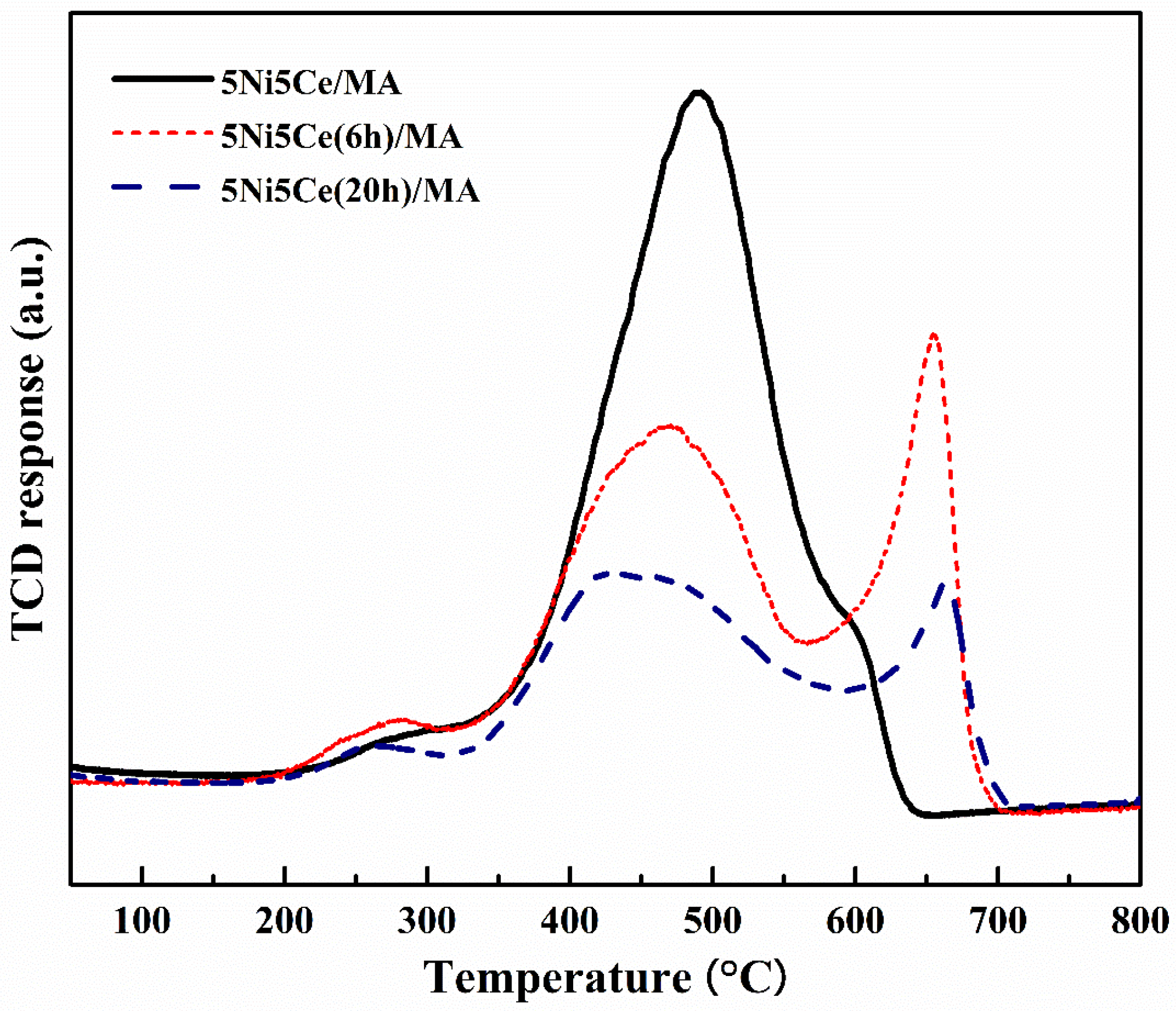 Molecules 29 02803 g011