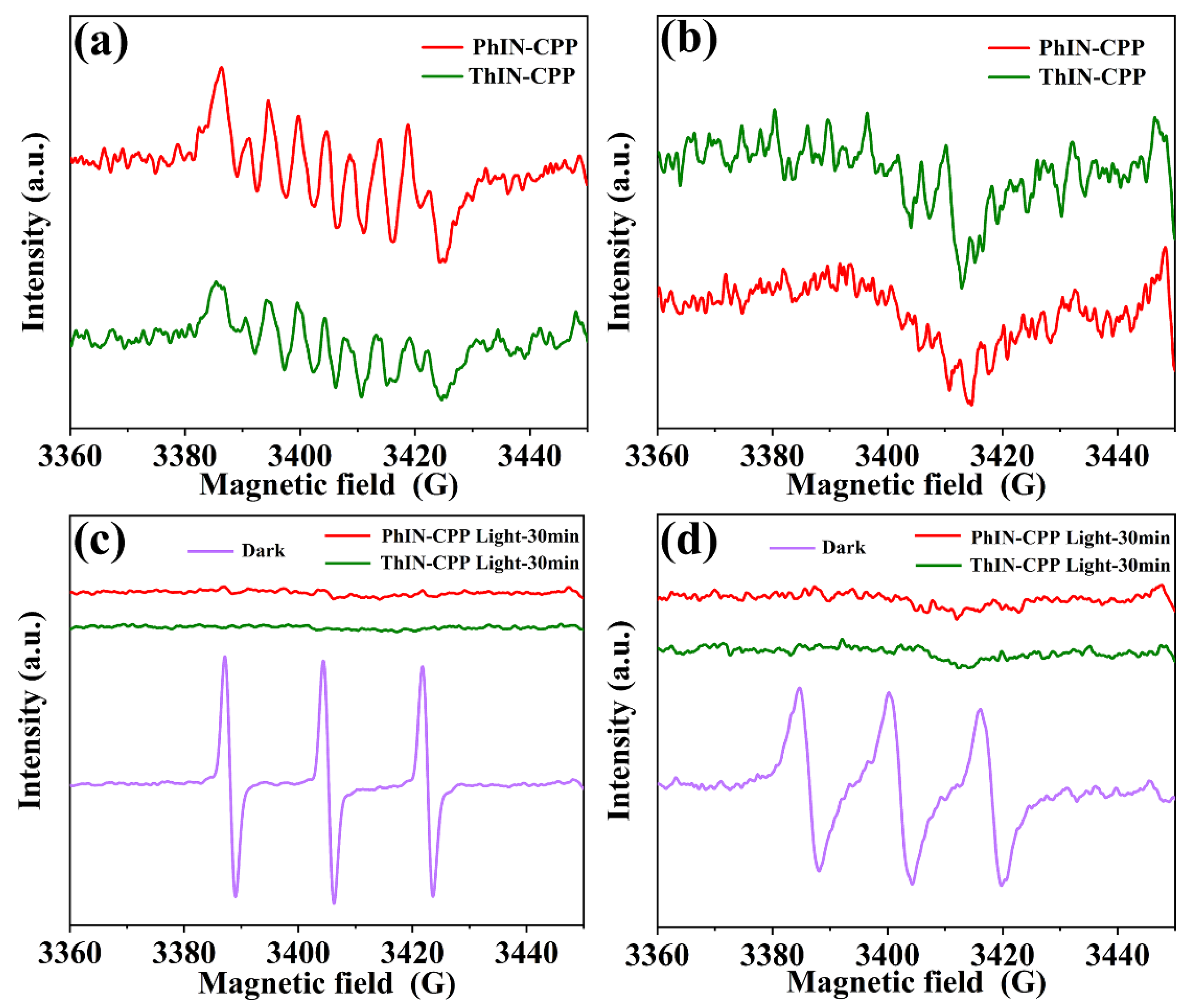 Molecules 29 02807 g008