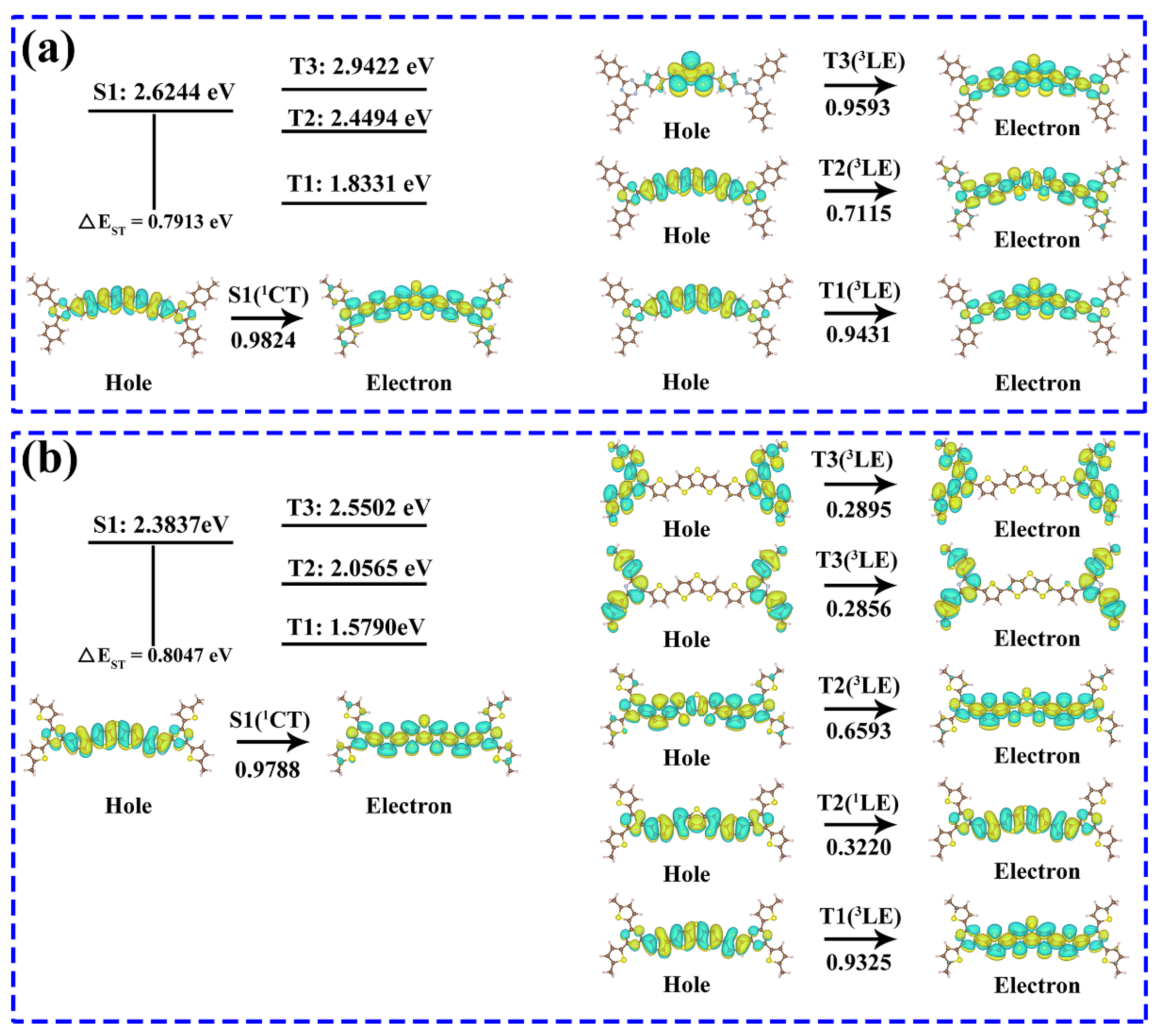 Molecules 29 02807 g010