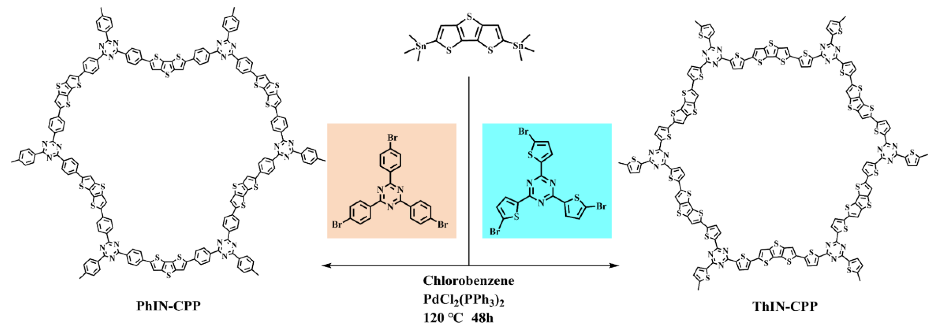 Molecules 29 02807 sch002