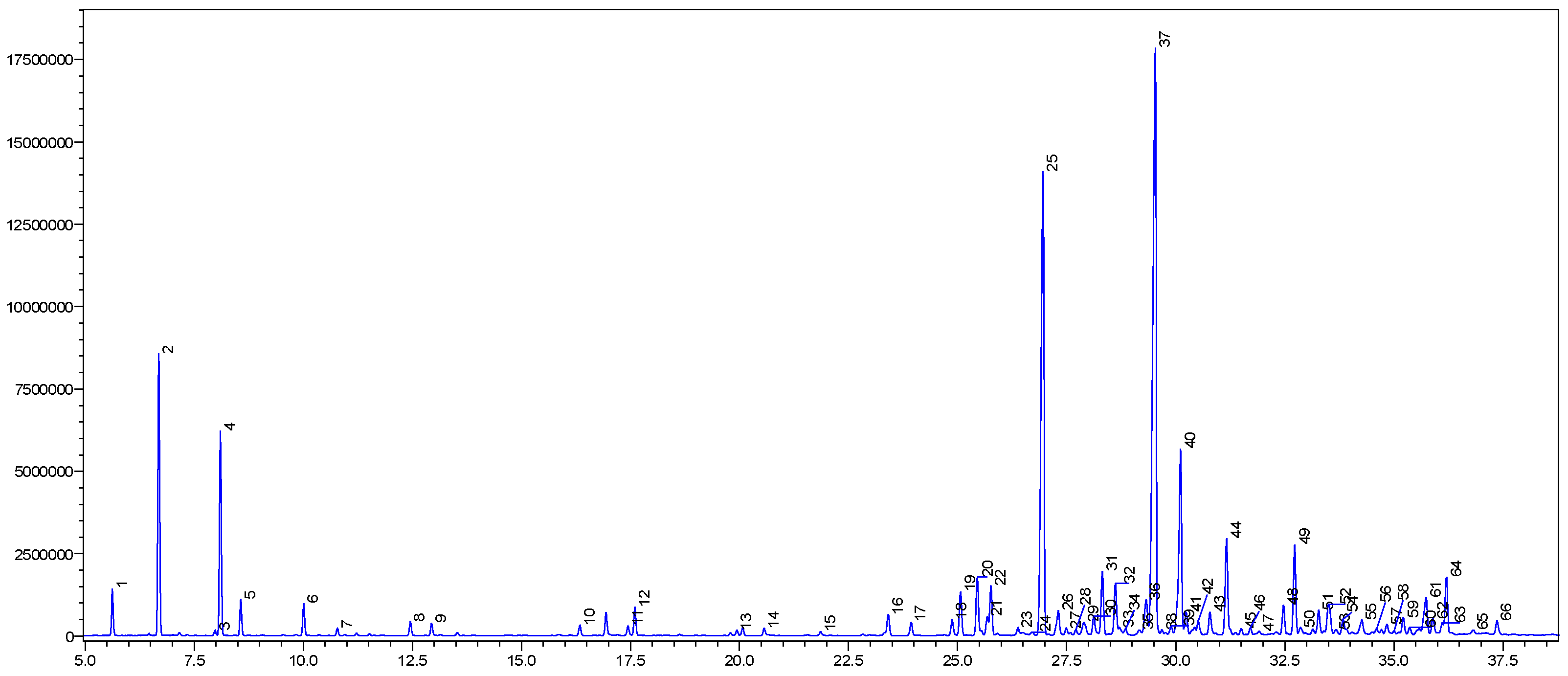 Molecules 29 02808 g001