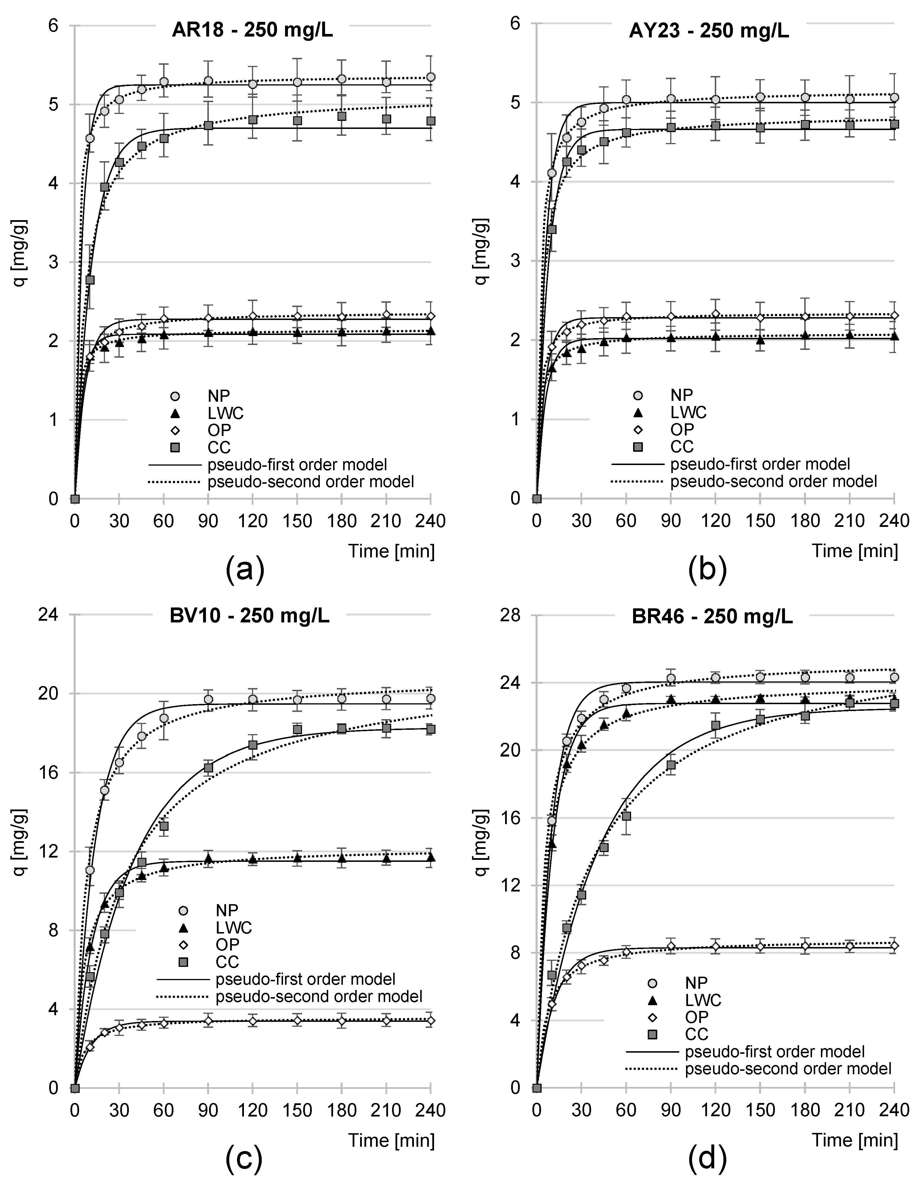 Molecules 29 02809 g006