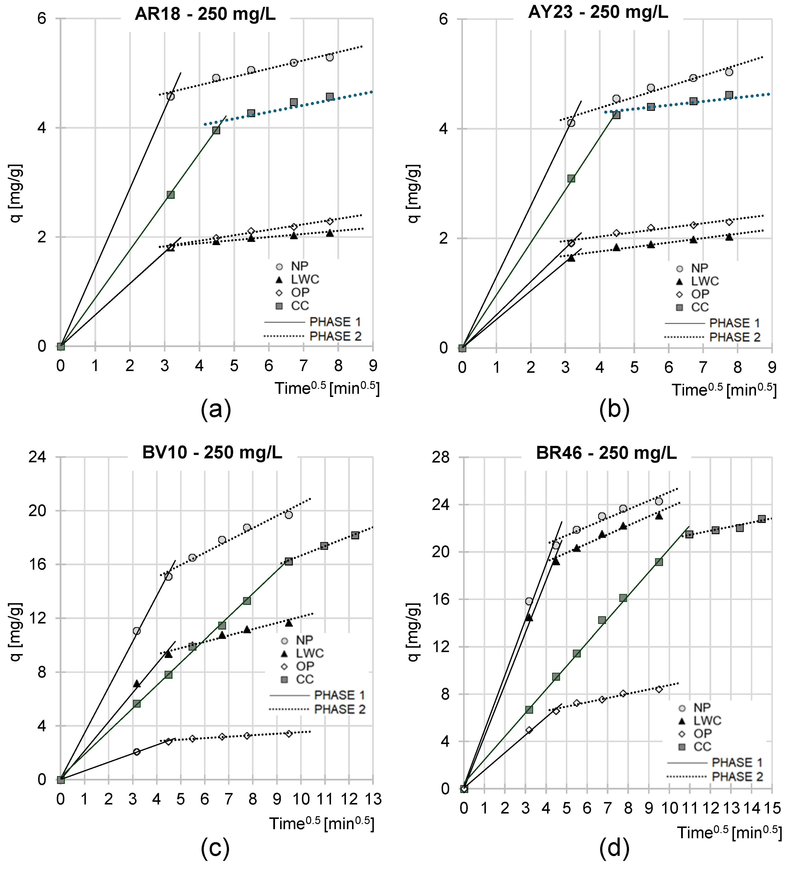 Molecules 29 02809 g007