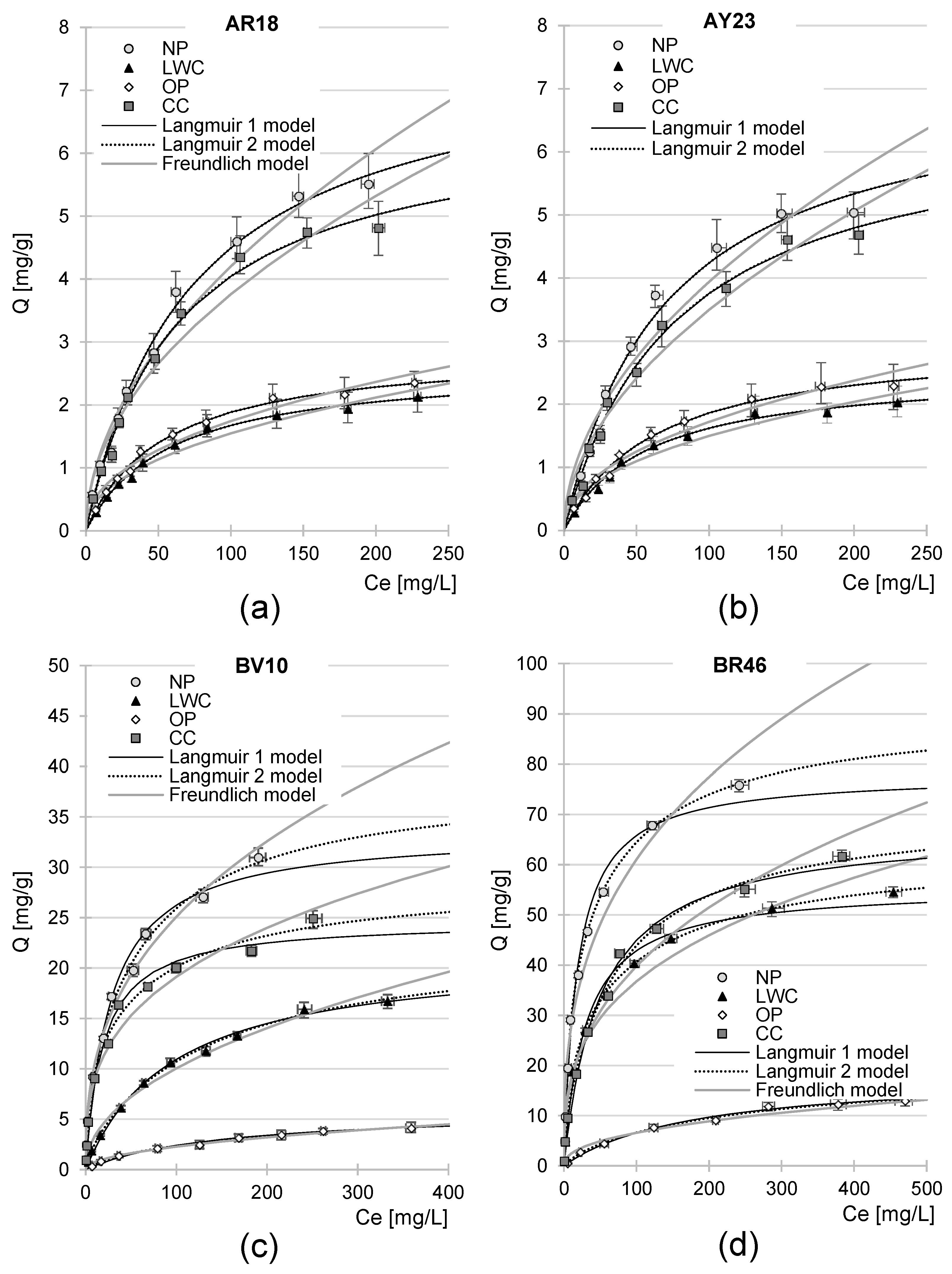 Molecules 29 02809 g008