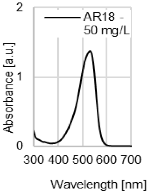 Molecules 29 02809 i005
