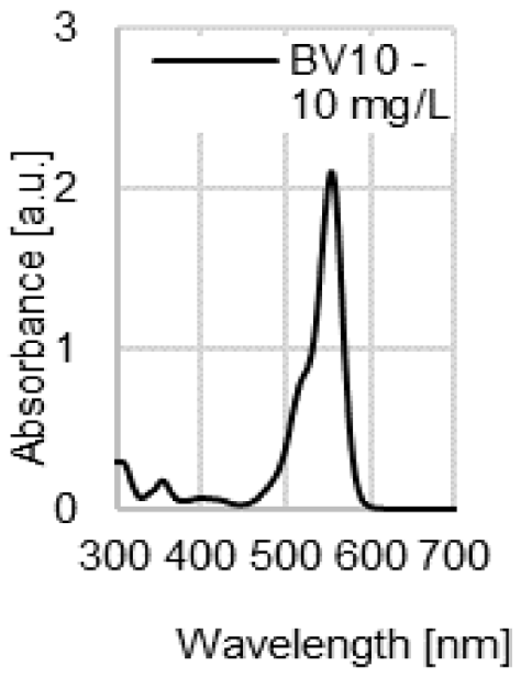 Molecules 29 02809 i007
