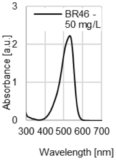 Molecules 29 02809 i008