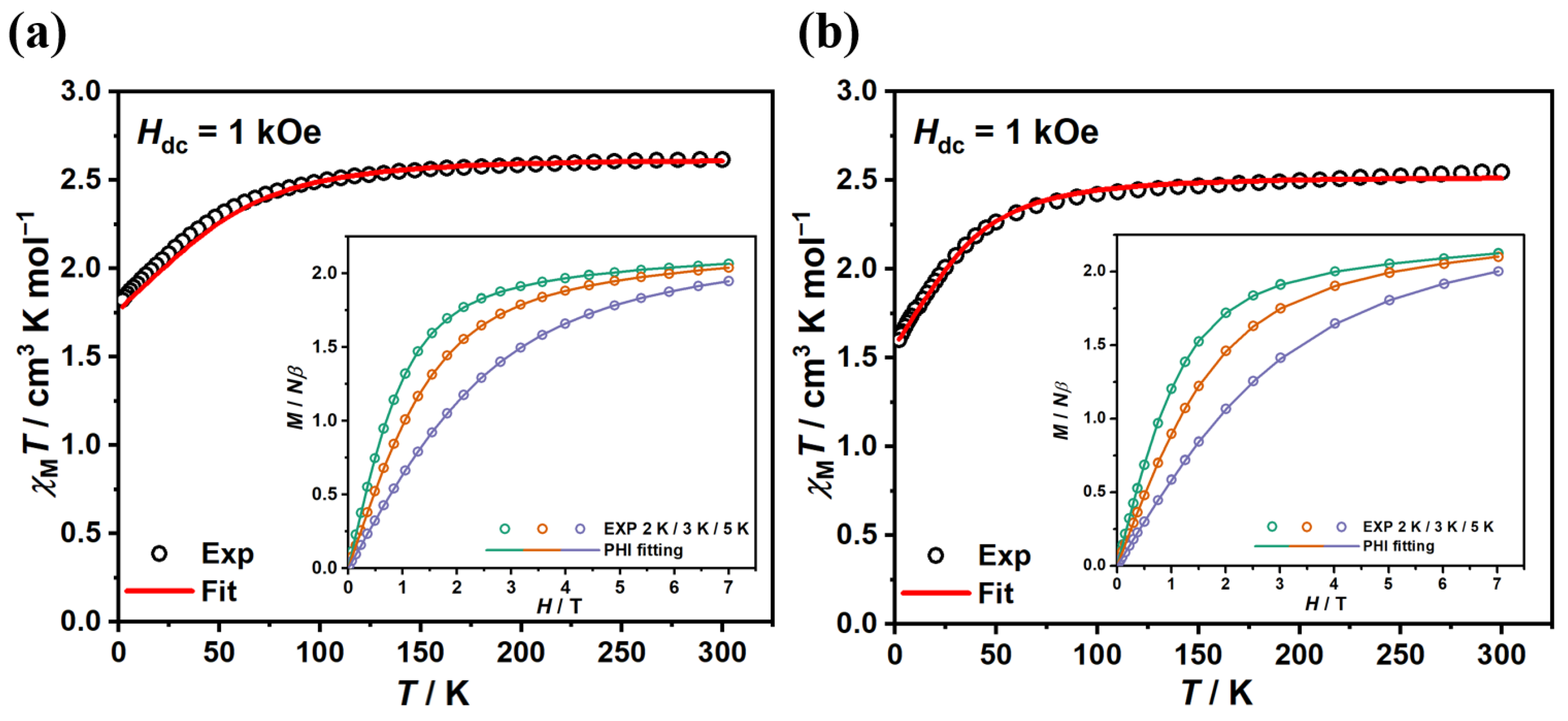 Molecules 29 02810 g002