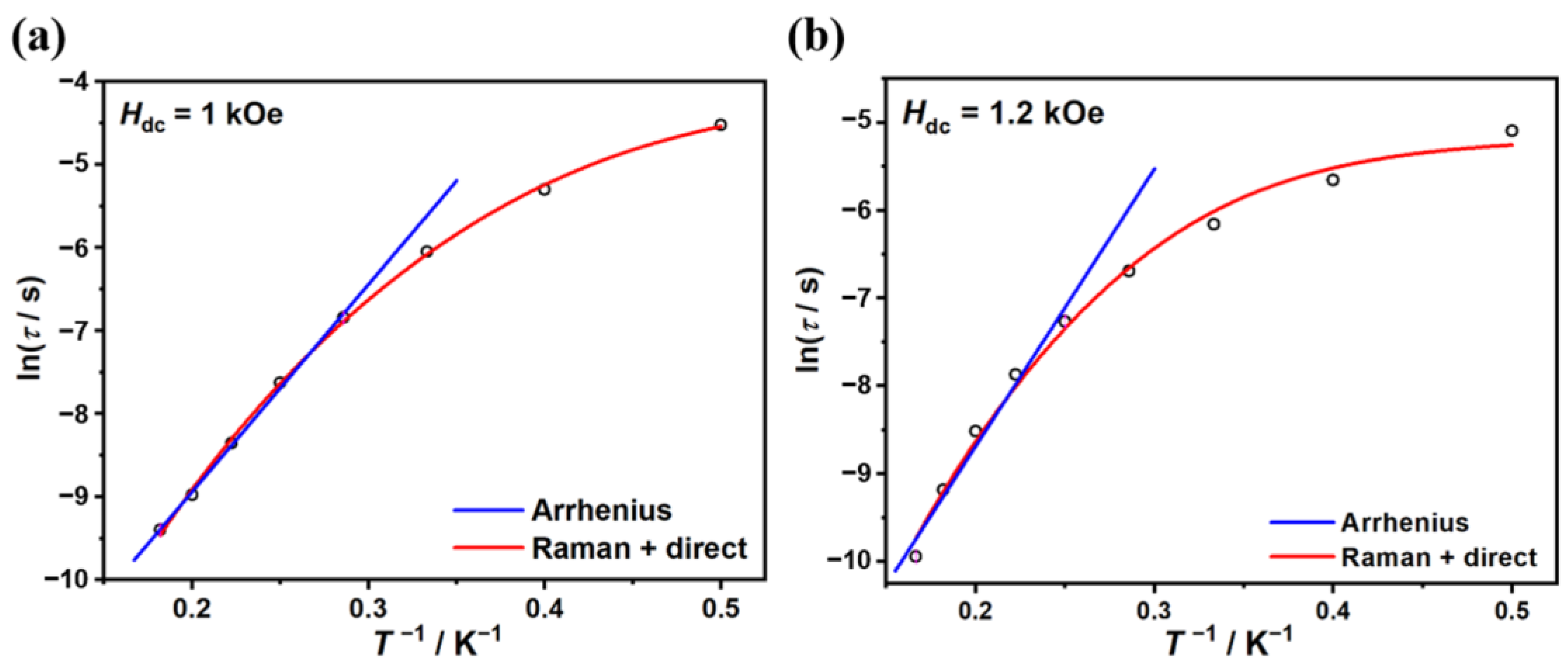 Molecules 29 02810 g004