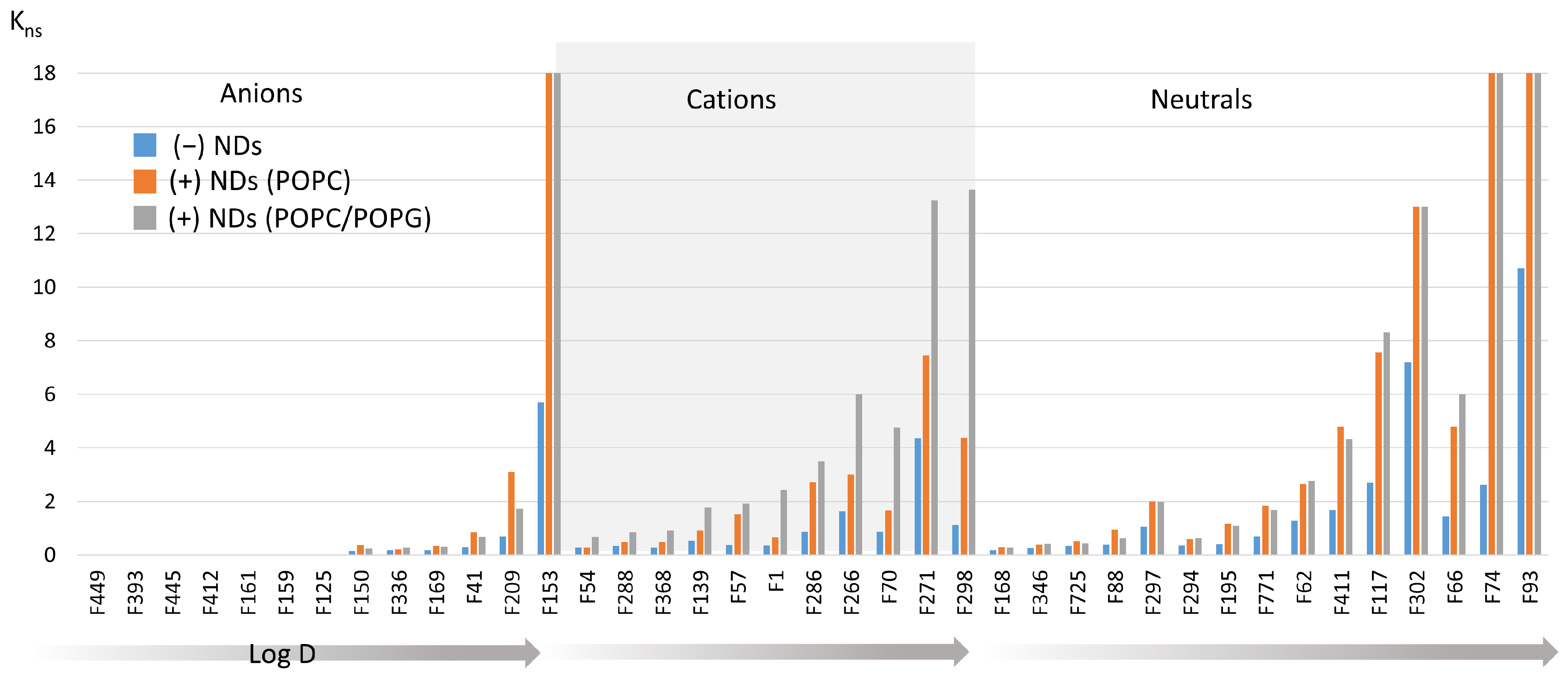 Molecules 29 02814 g002