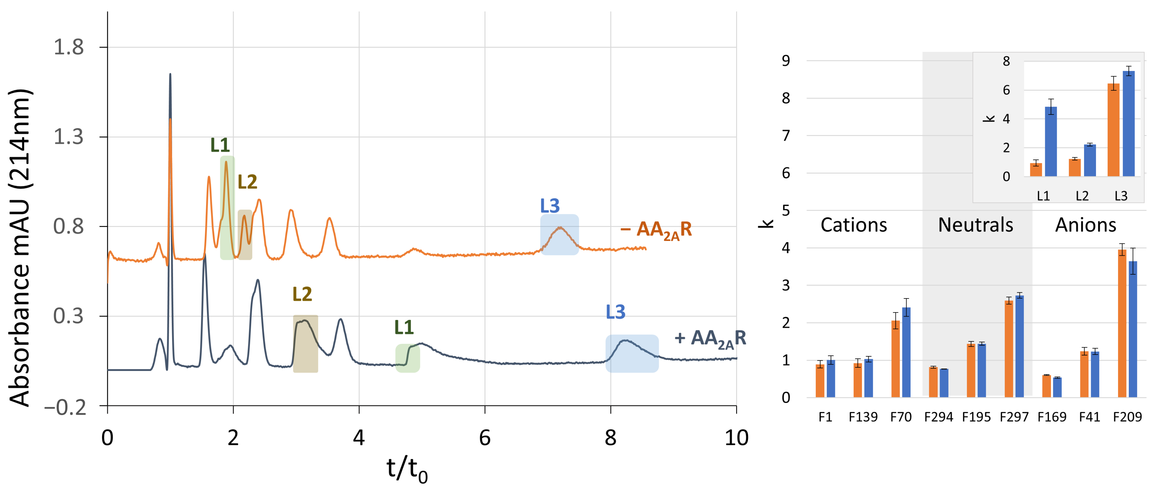 Molecules 29 02814 g003