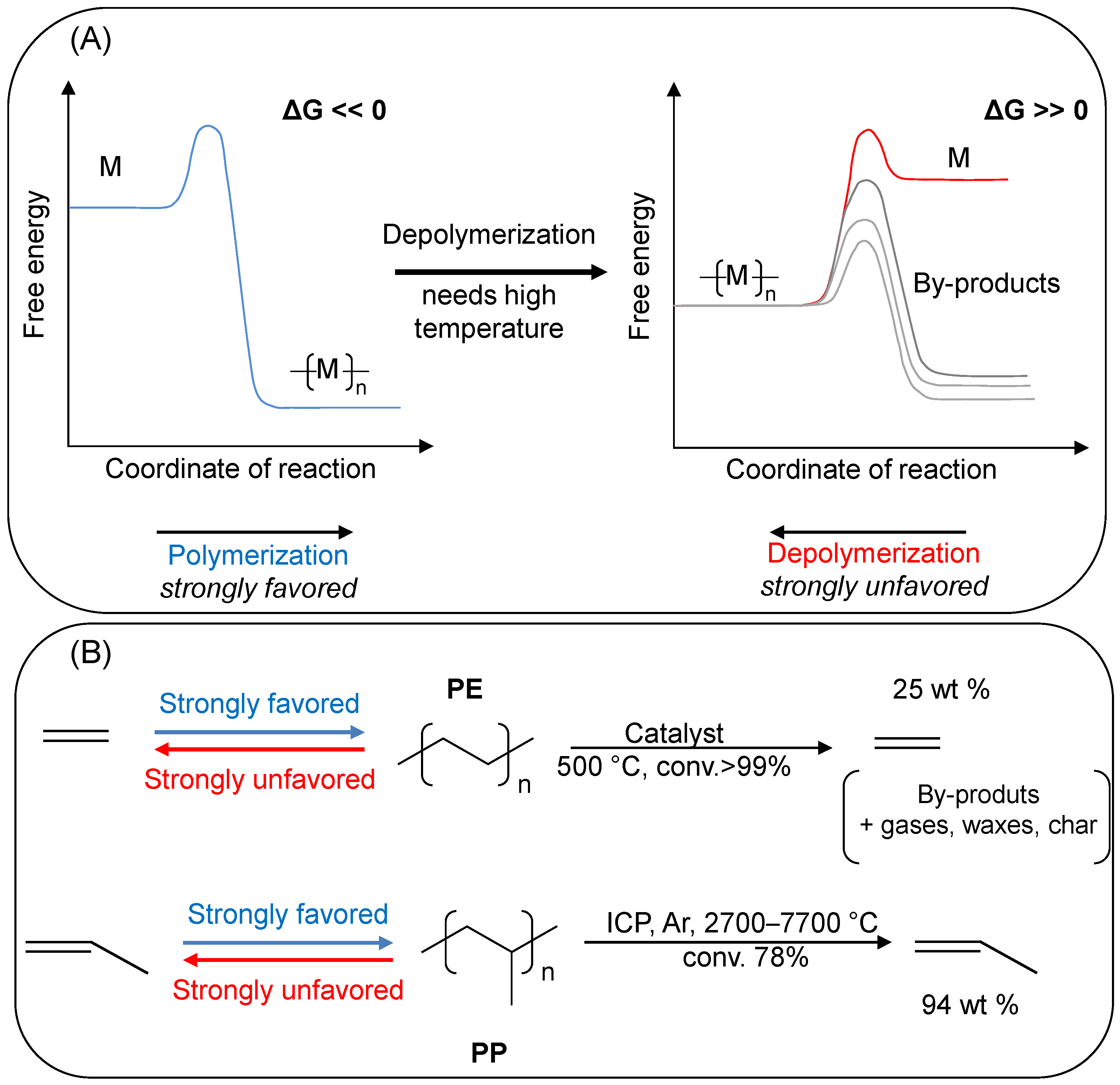 Molecules 29 02816 g002