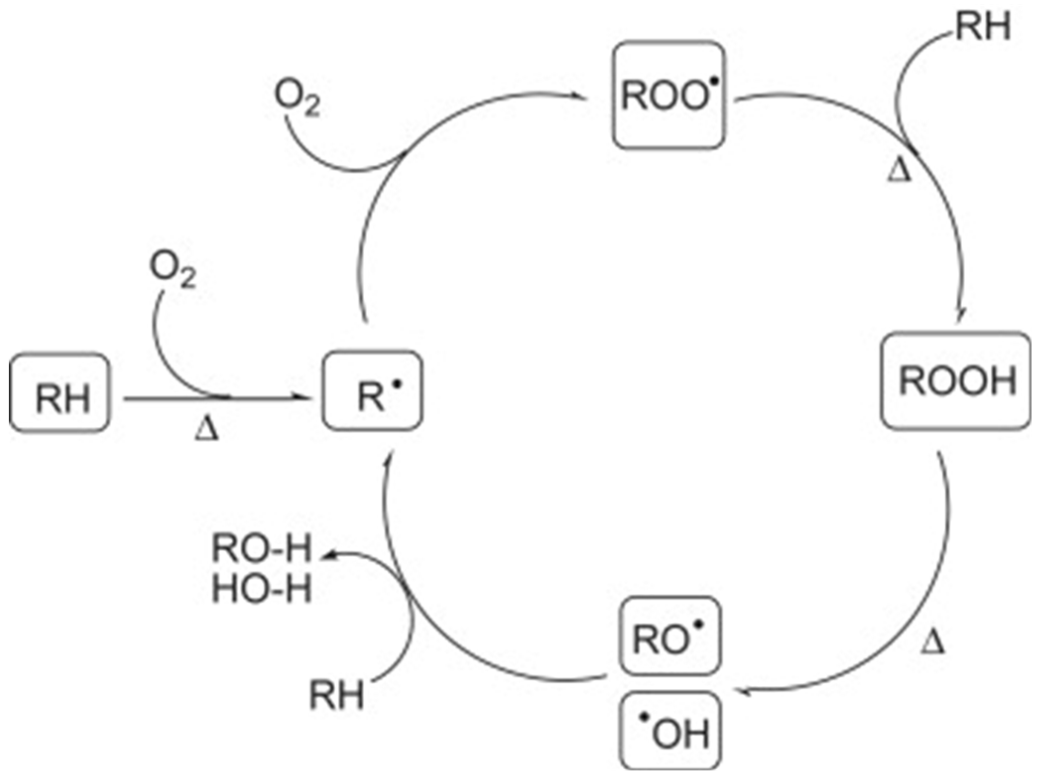 Molecules 29 02816 g007
