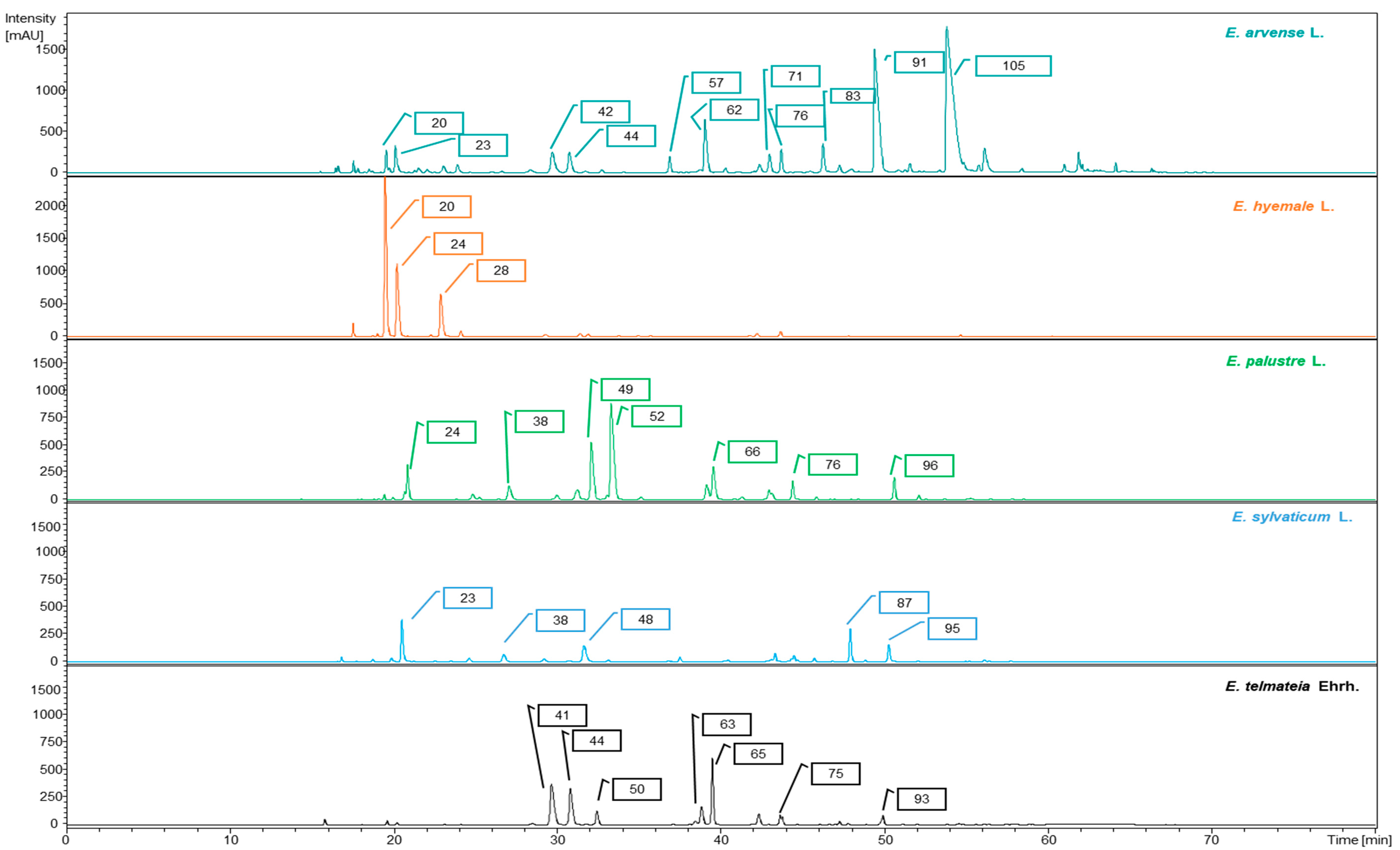 Molecules 29 02821 g002