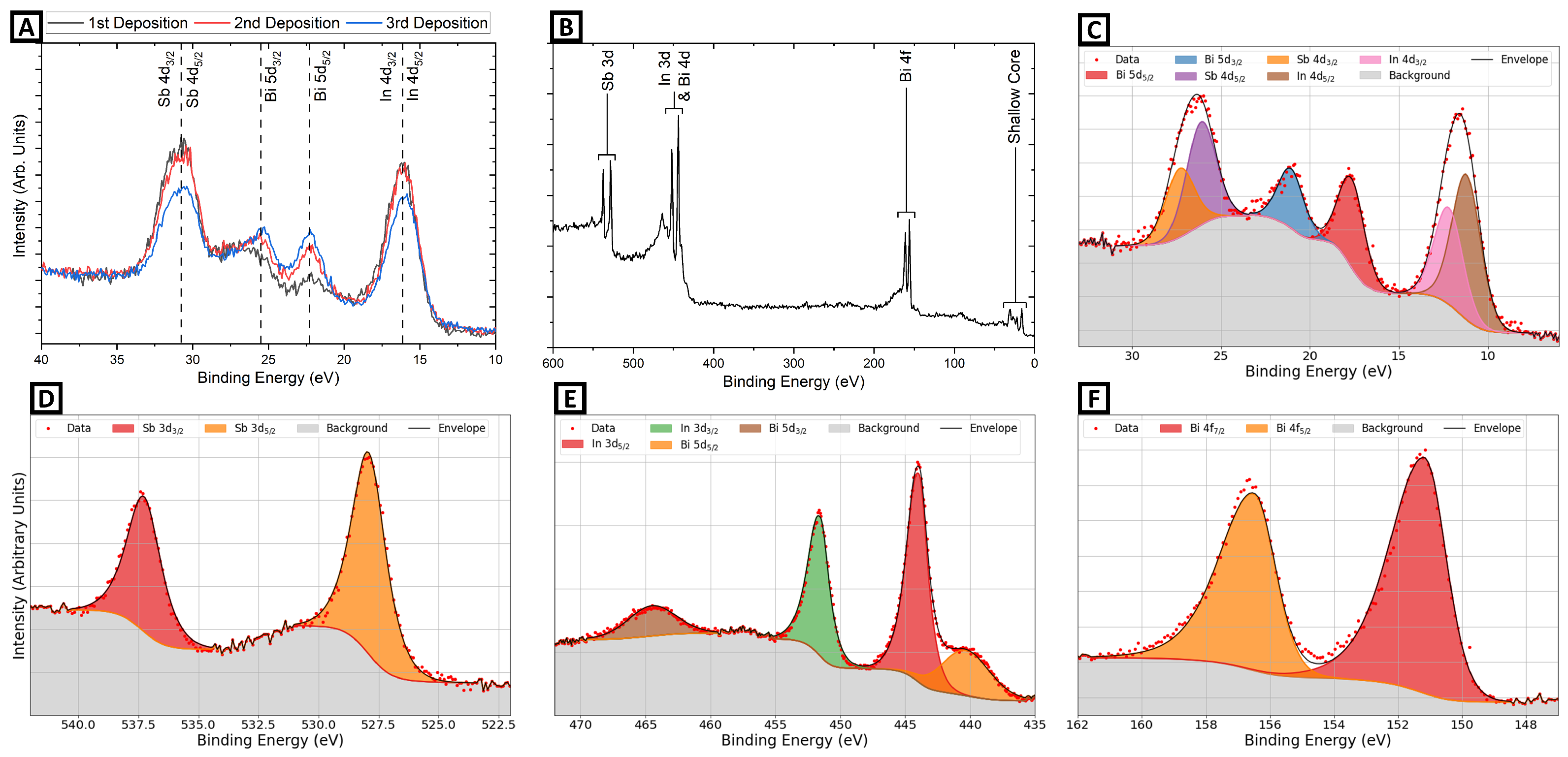 Molecules 29 02825 g006 Molecules 29 02825 g006