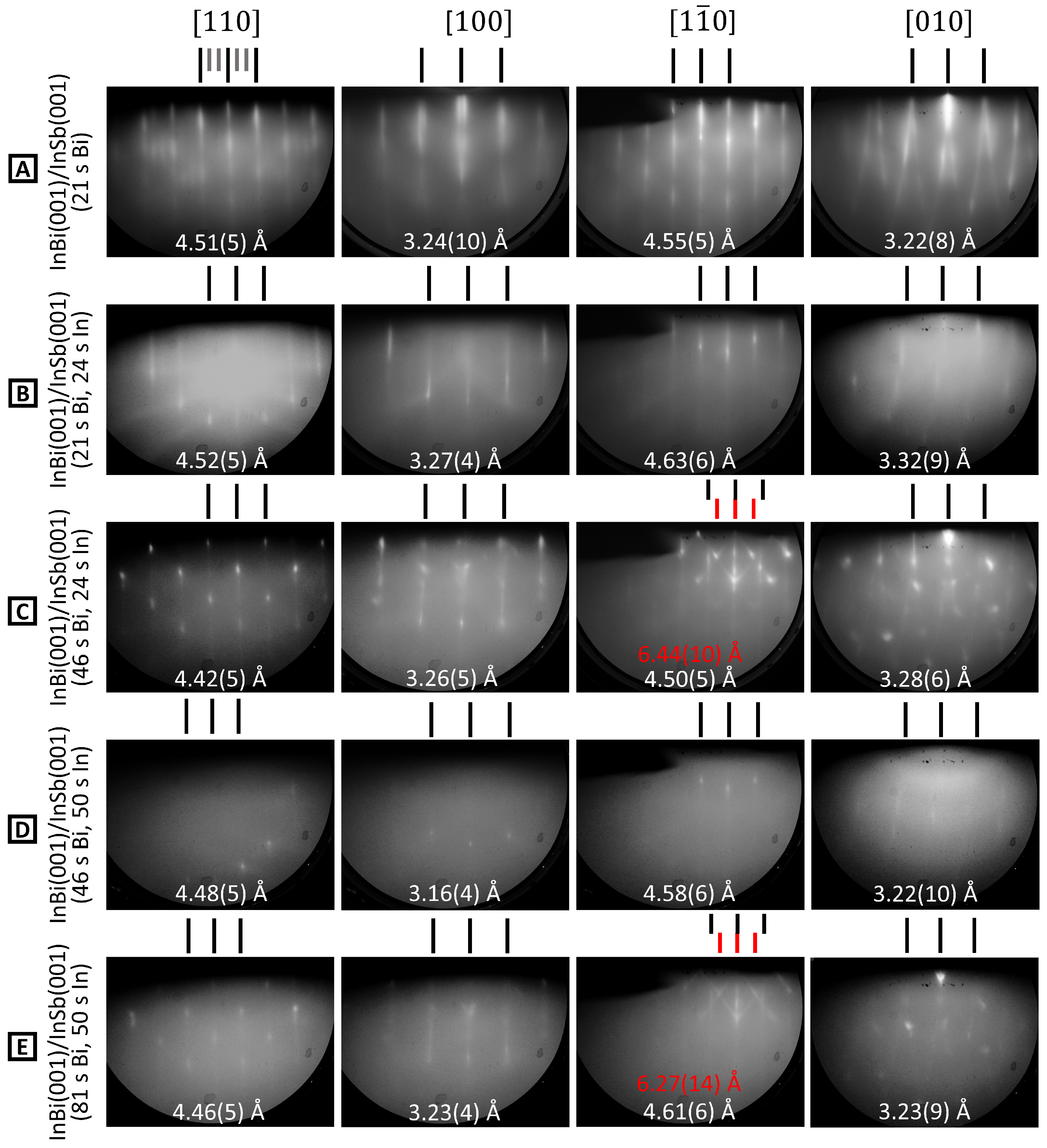 Molecules 29 02825 g007 Molecules 29 02825 g007