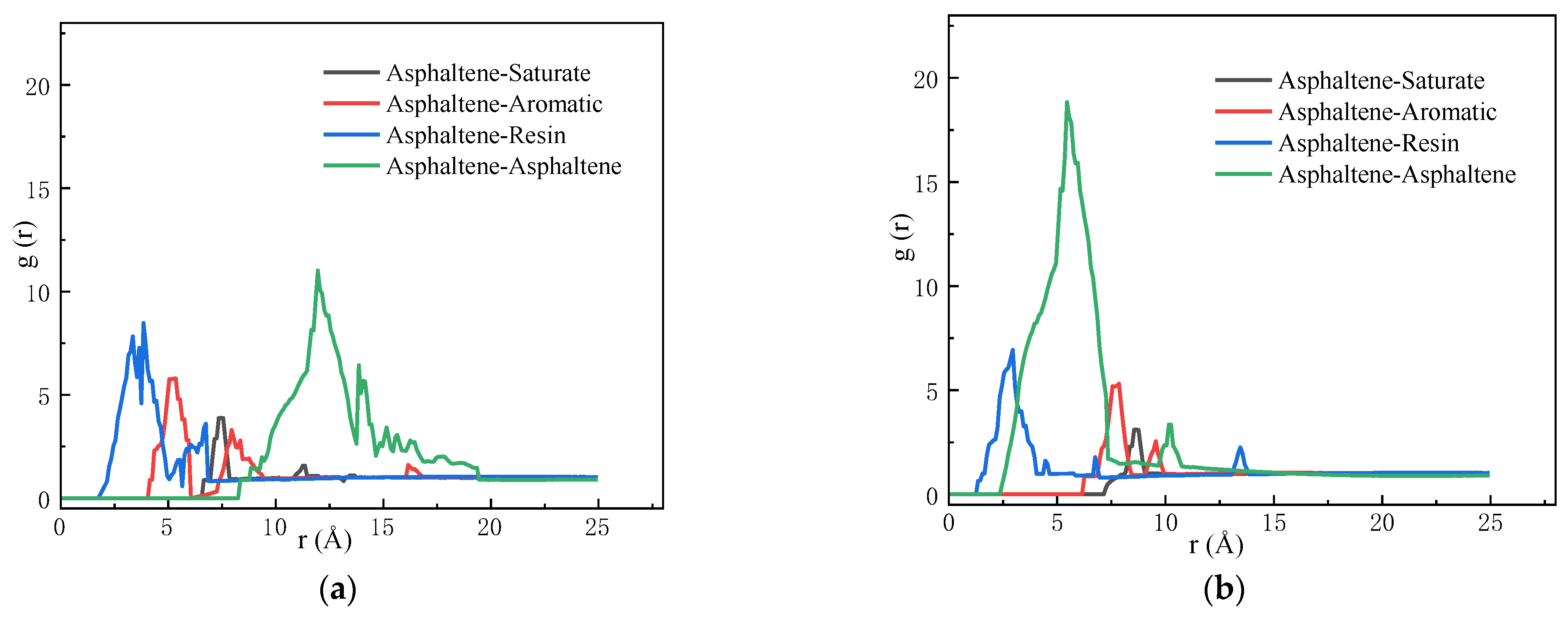 Molecules 29 02830 g005