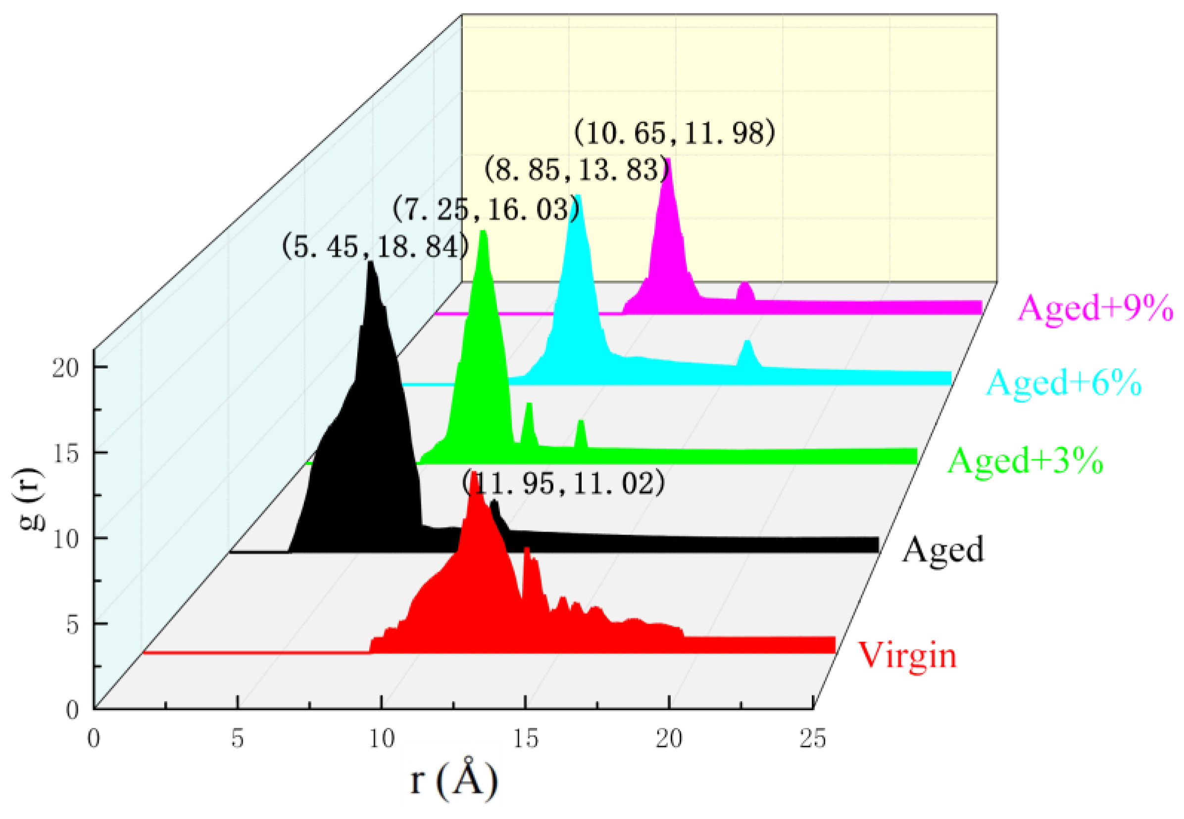 Molecules 29 02830 g006