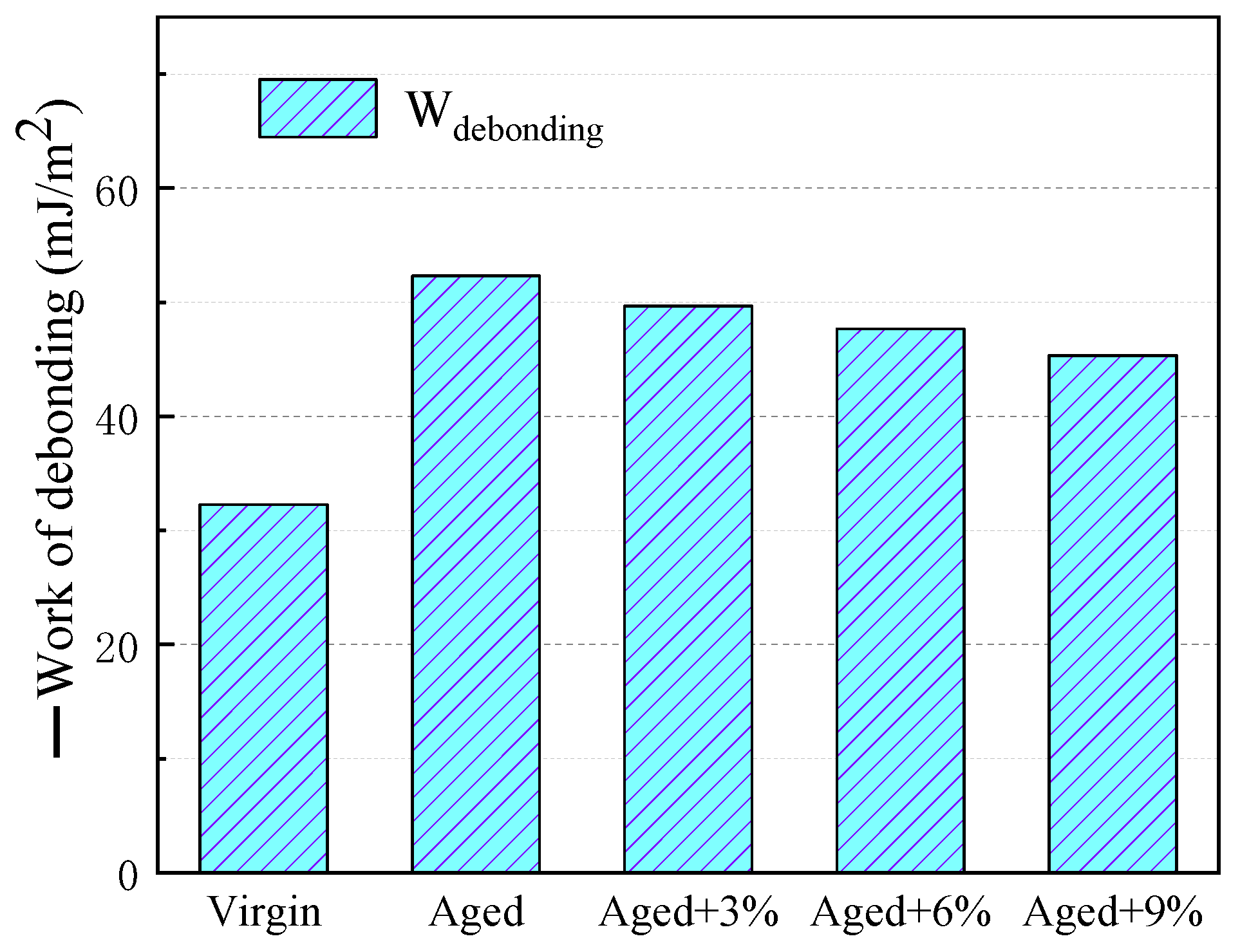 Molecules 29 02830 g009
