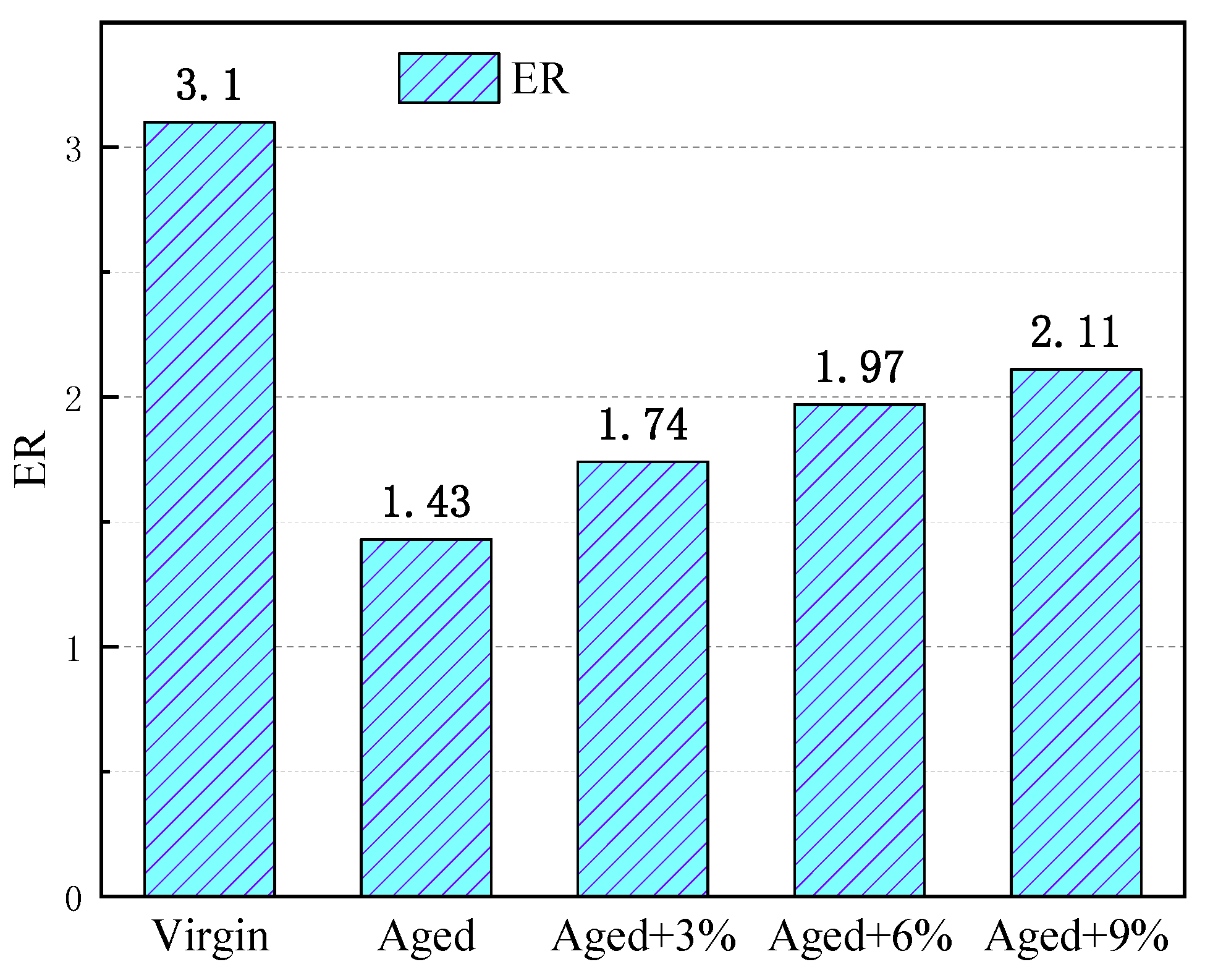 Molecules 29 02830 g010