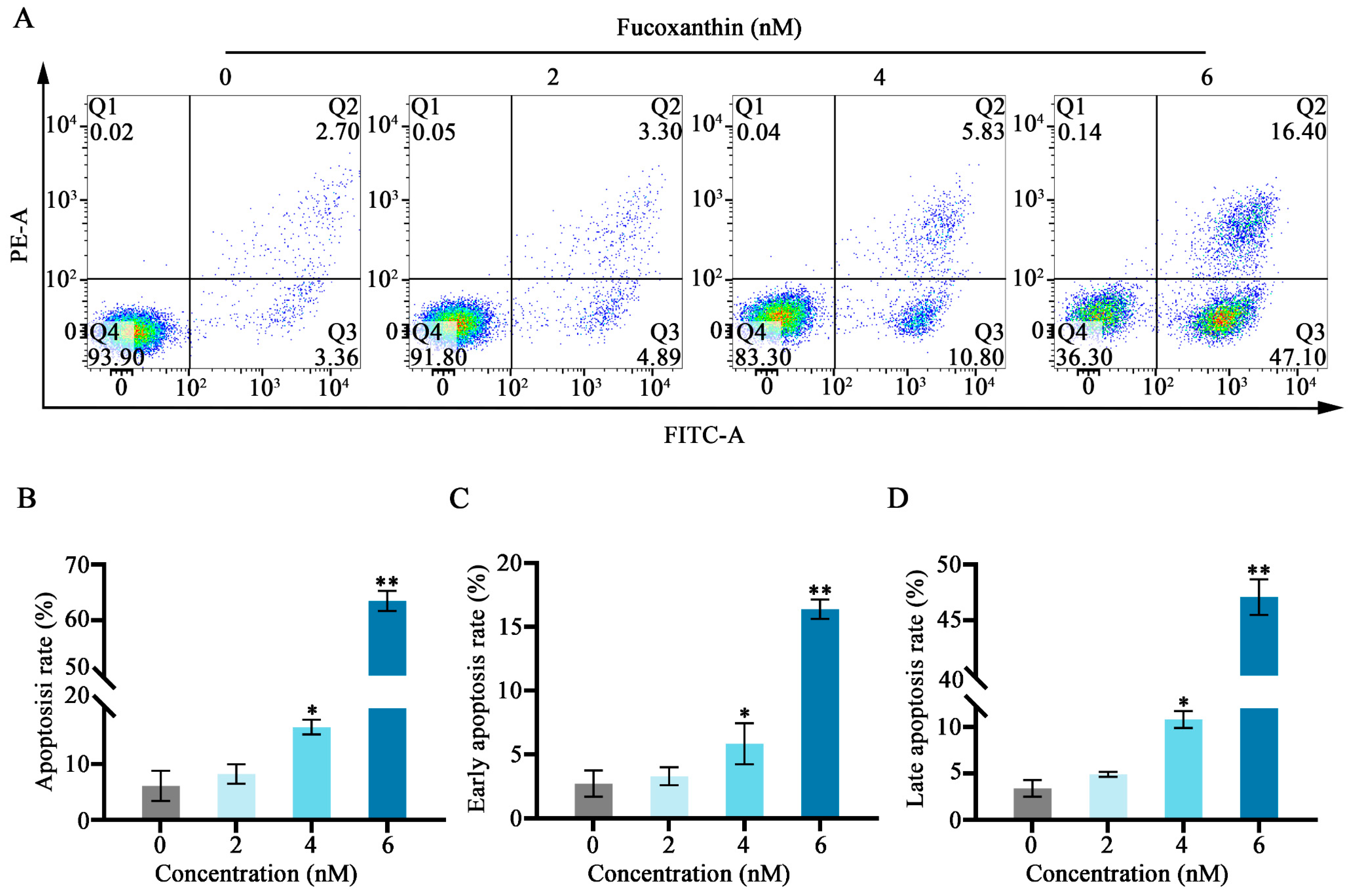 Molecules 29 02832 g004