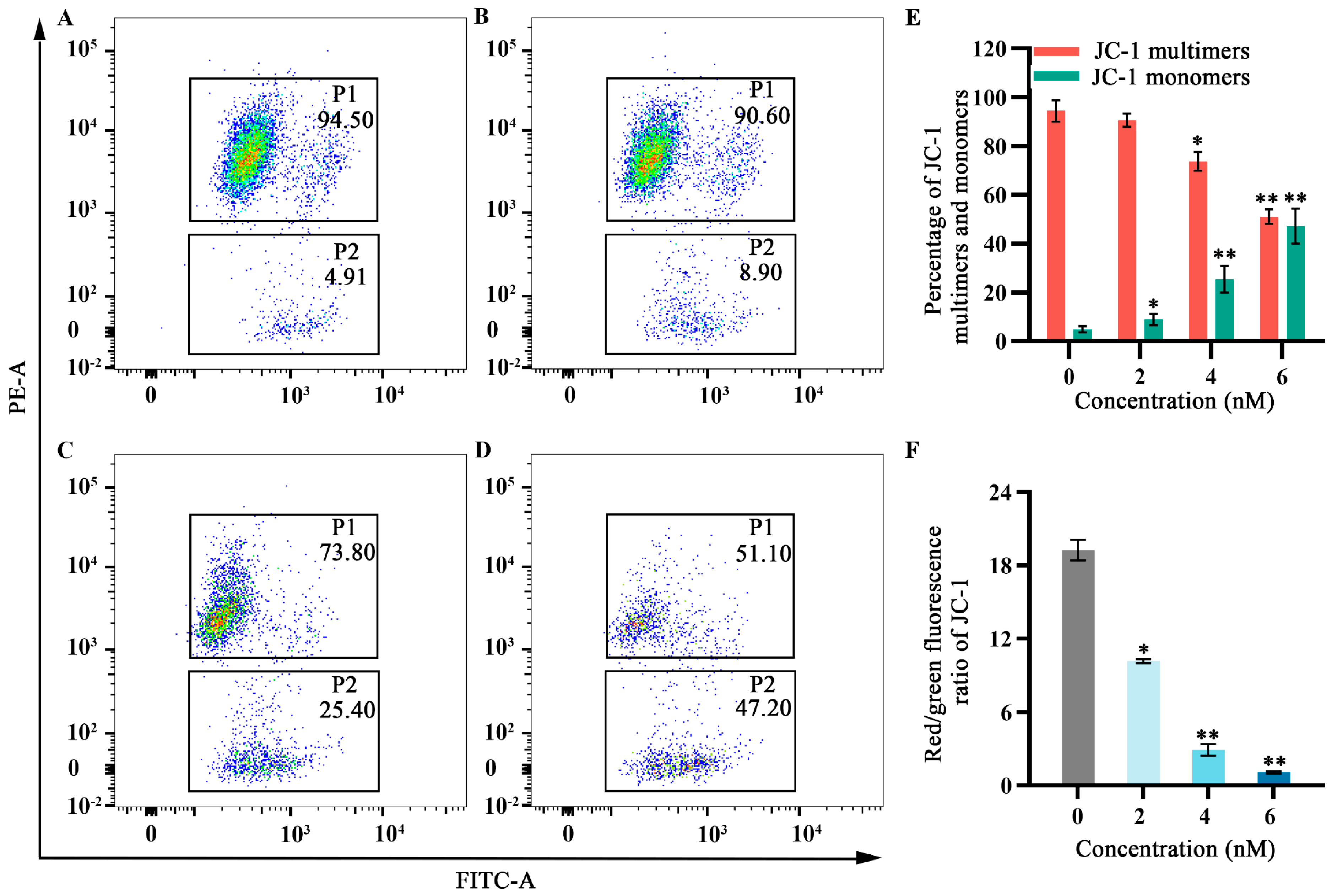 Molecules 29 02832 g005