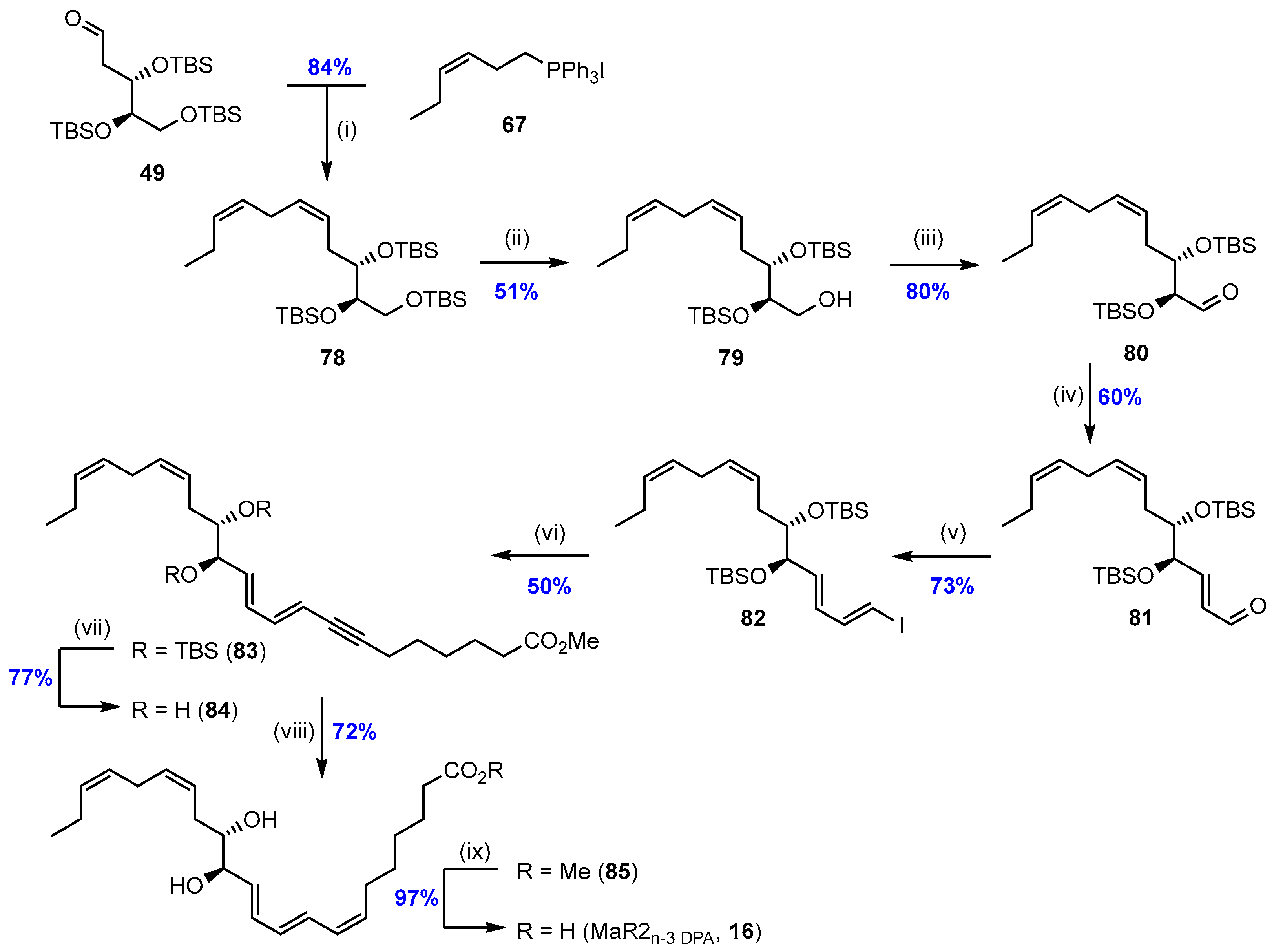 Molecules 29 02833 sch011